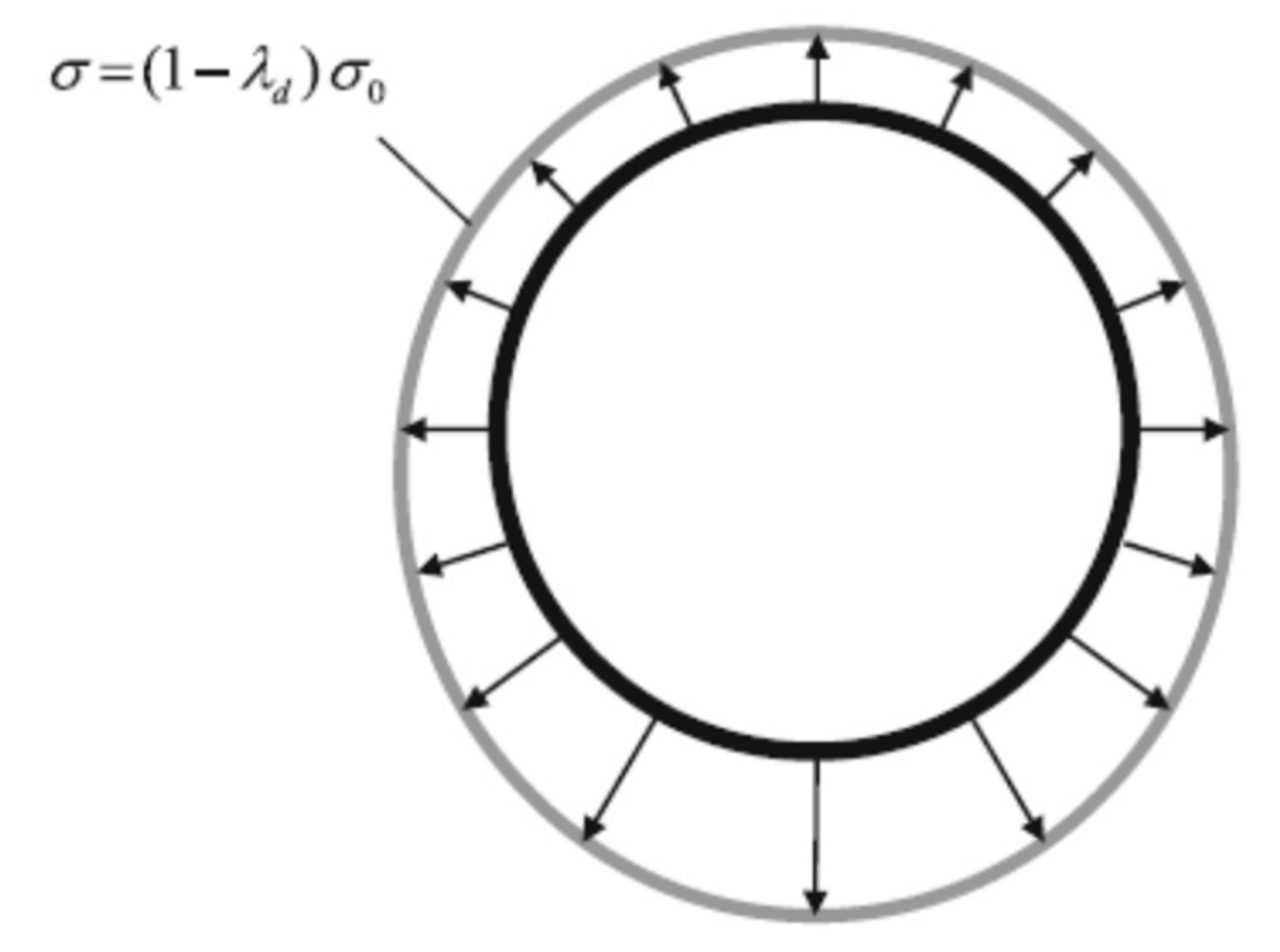 Geosciences 12 00097 g003