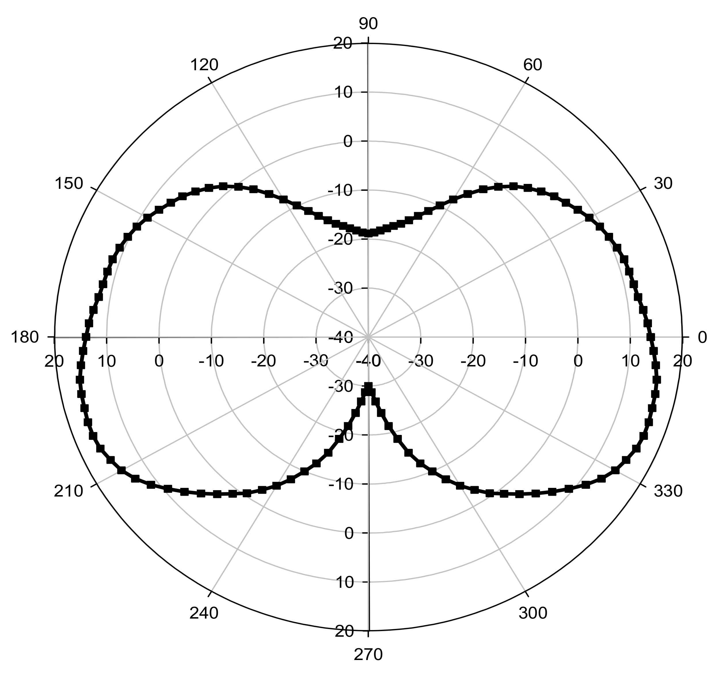 Geosciences 12 00097 g005