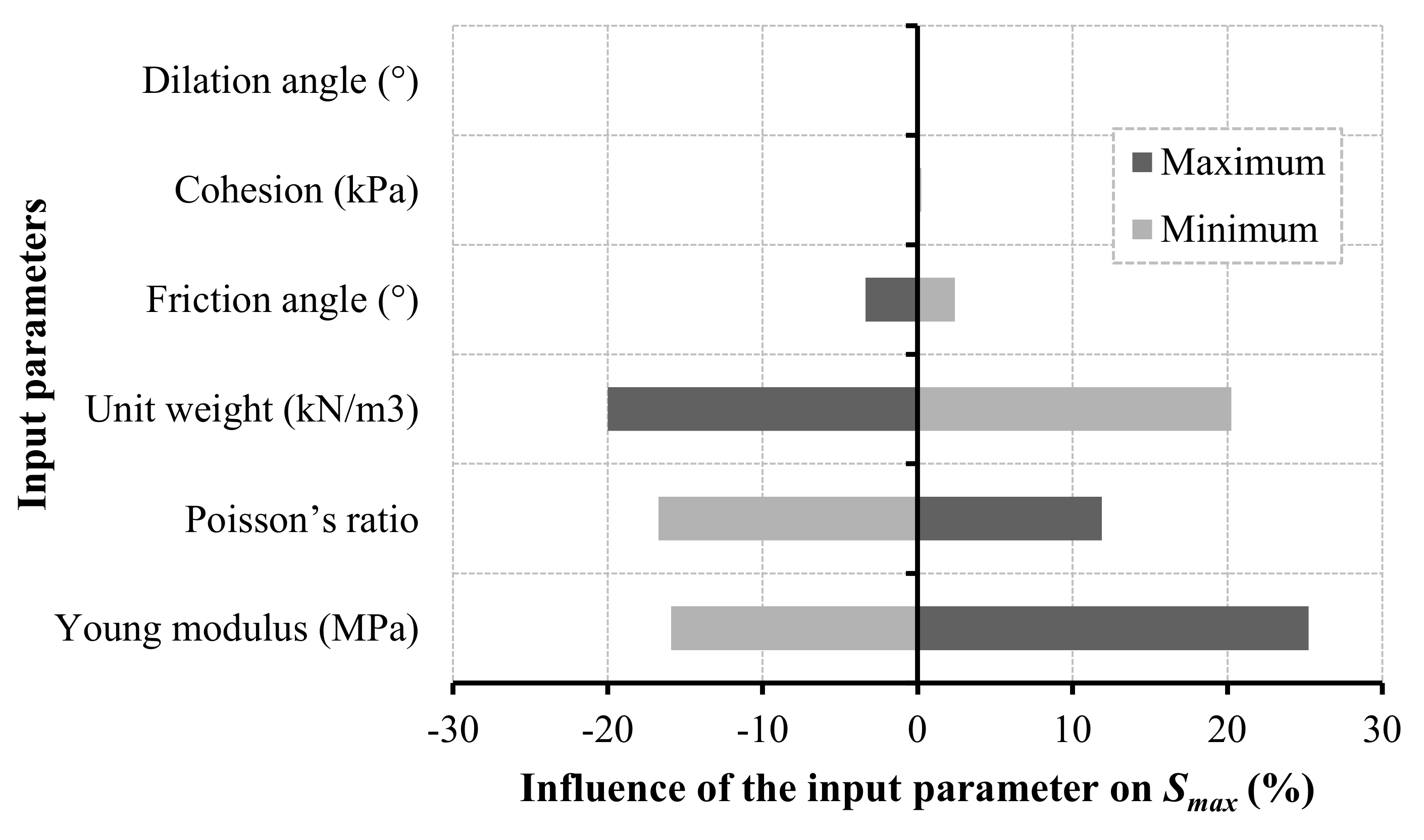 Geosciences 12 00097 g006