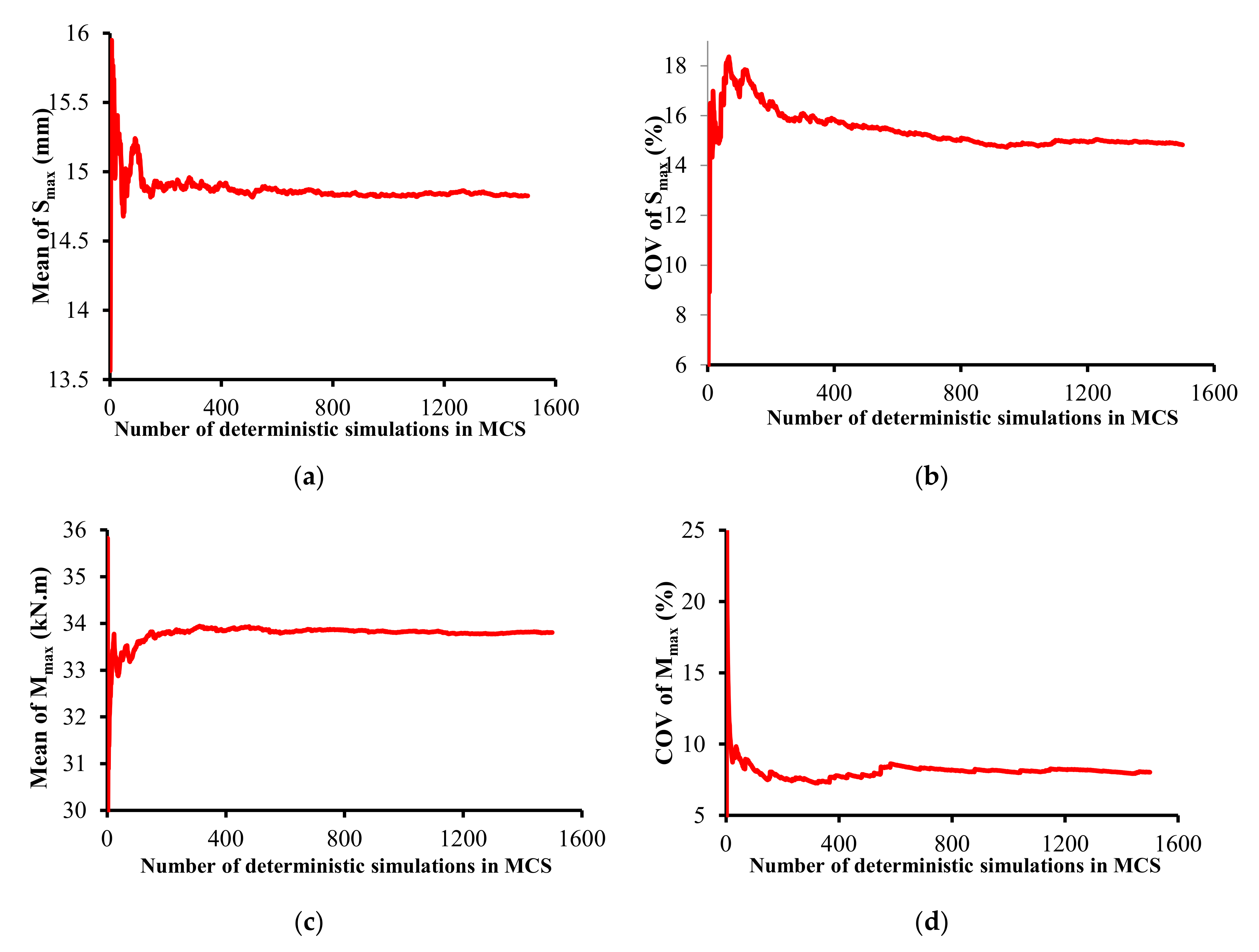 Geosciences 12 00097 g009