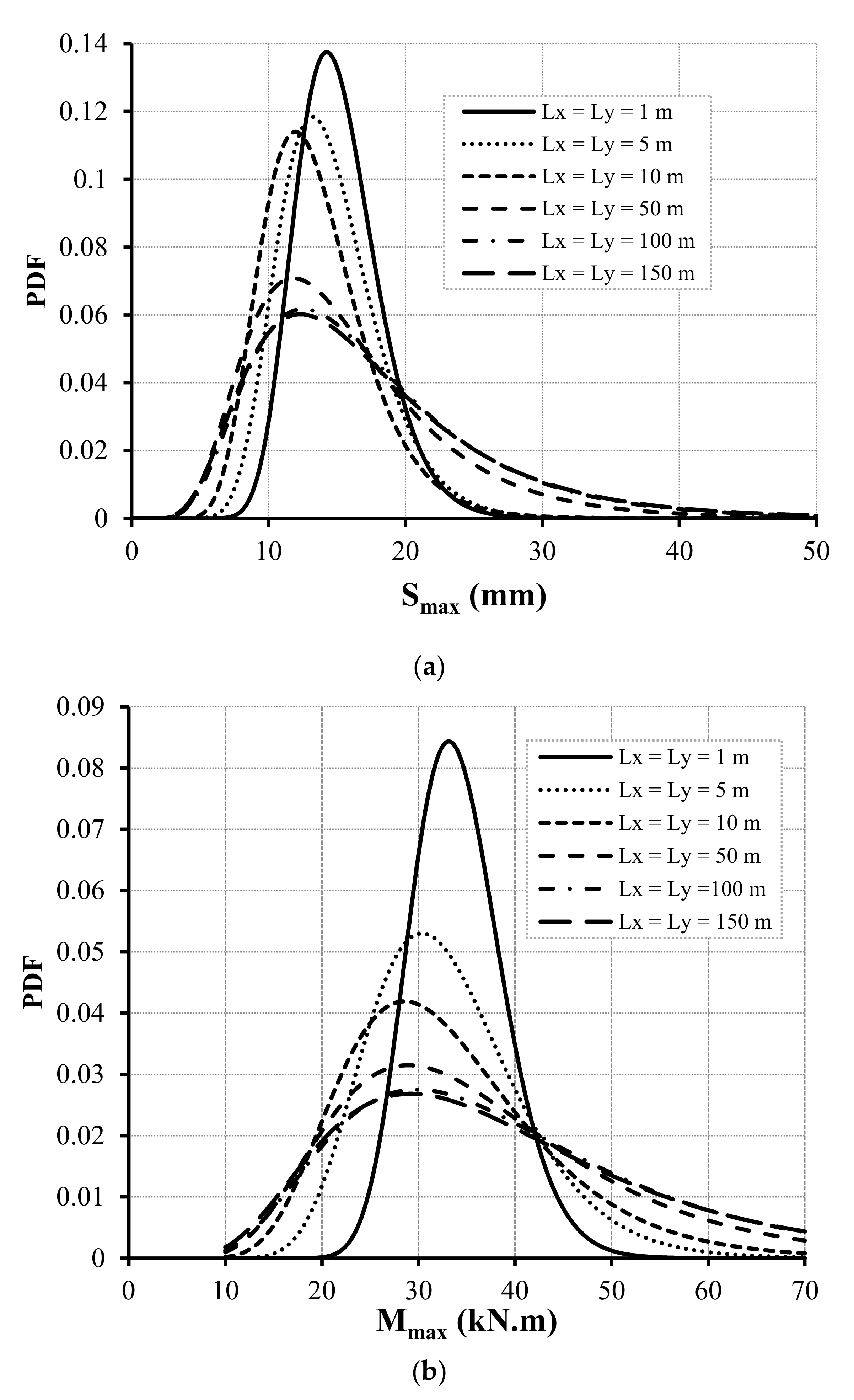 Geosciences 12 00097 g011