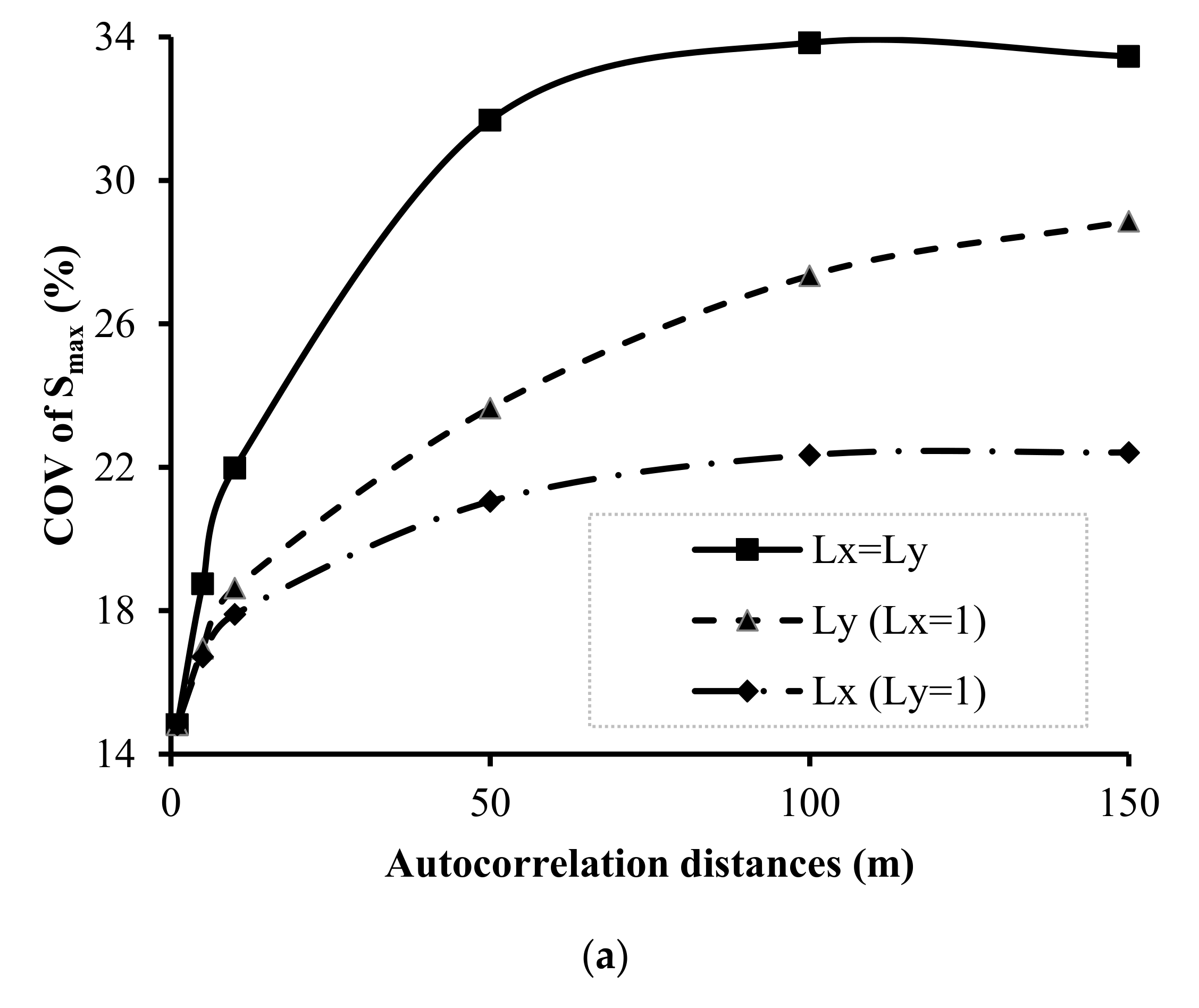 Geosciences 12 00097 g013a