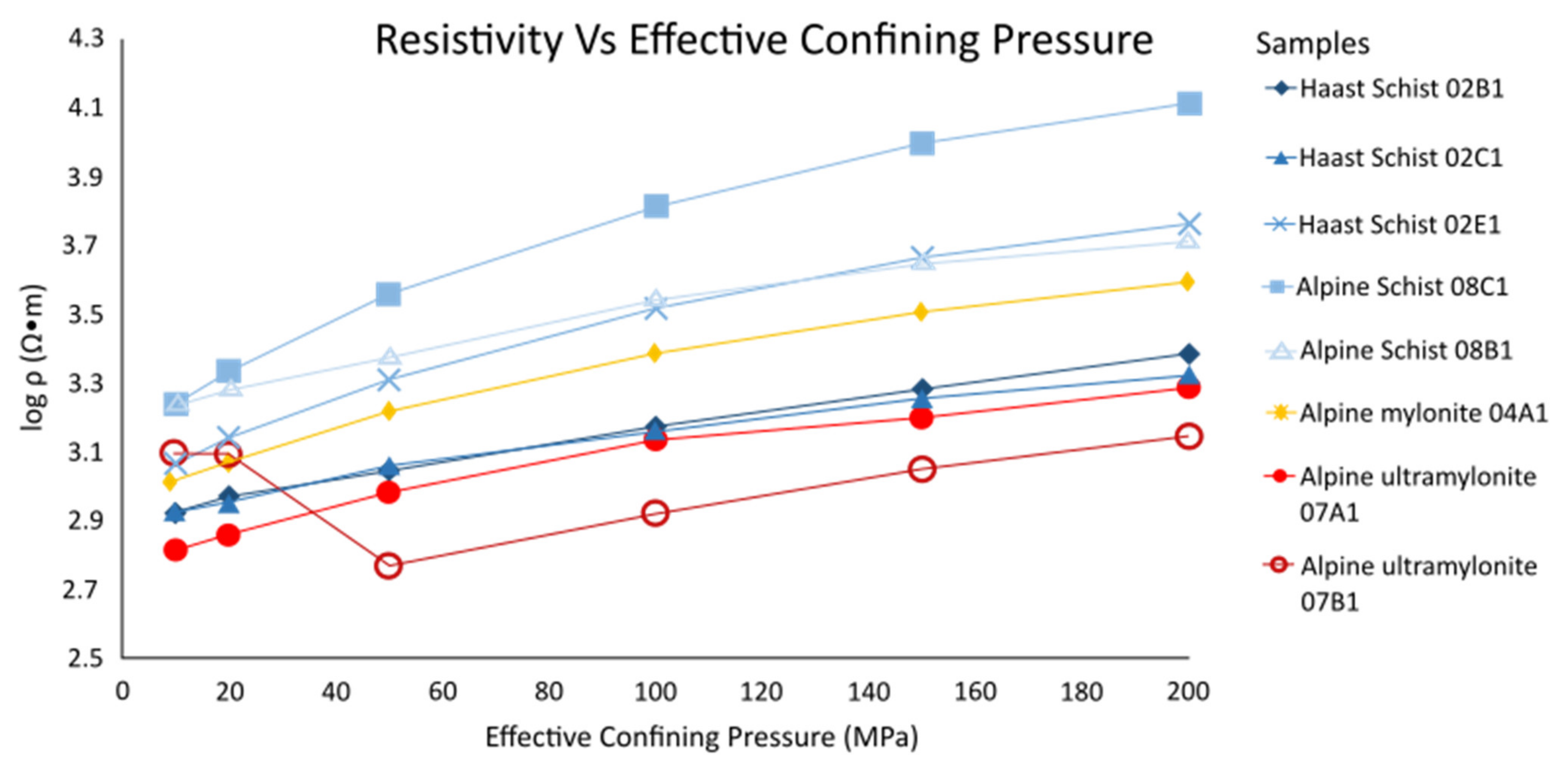 Geosciences 12 00121 g005
