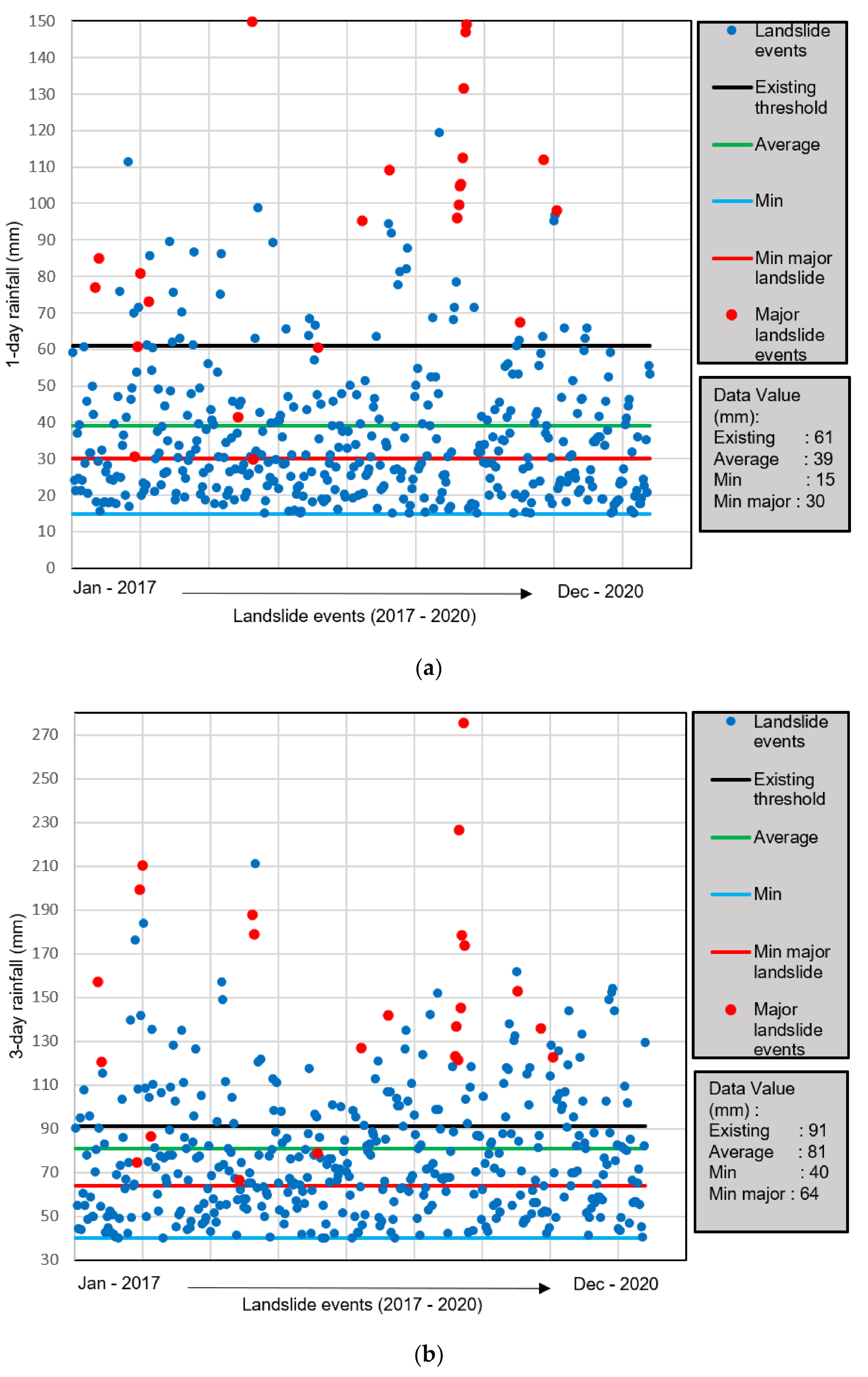 Geosciences 12 00129 g005