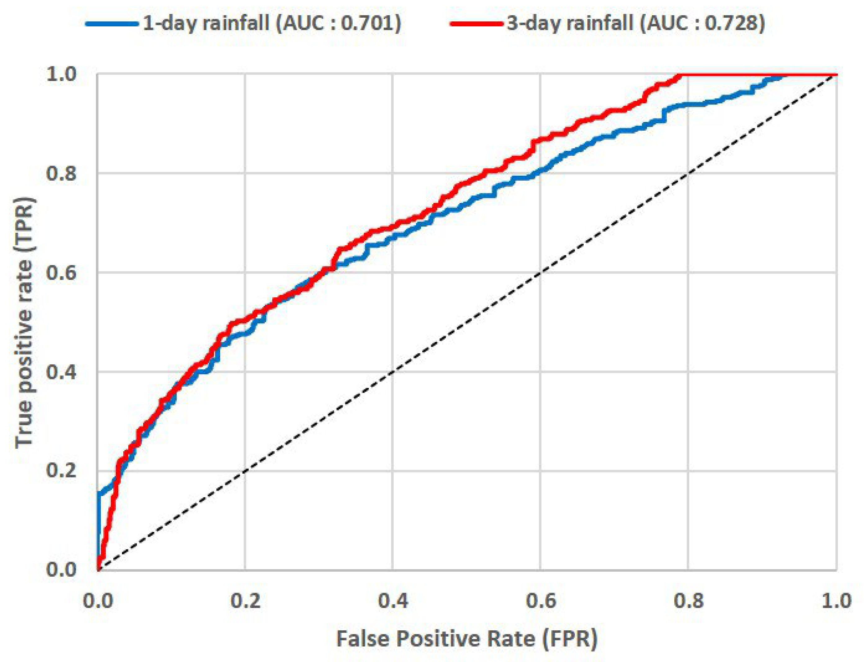 Geosciences 12 00129 g006