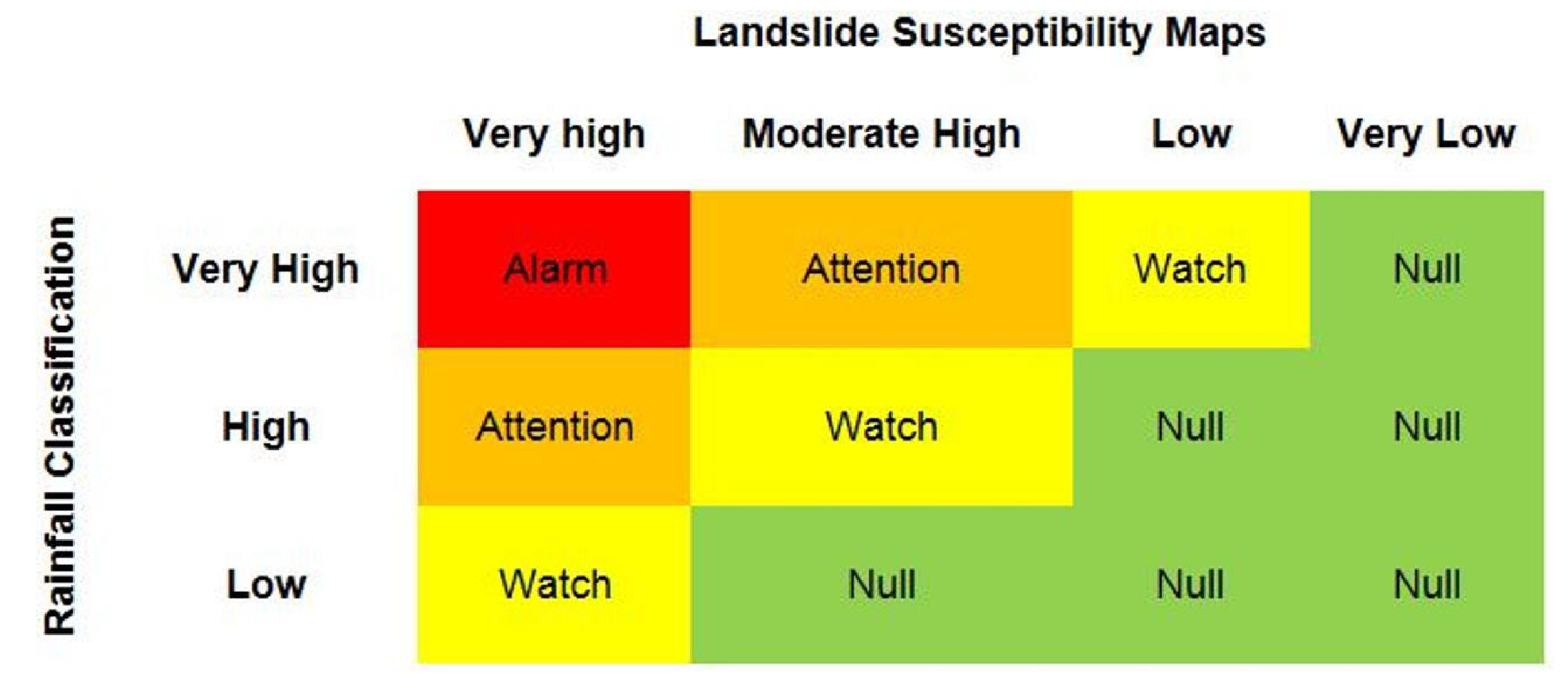 Geosciences 12 00129 g009
