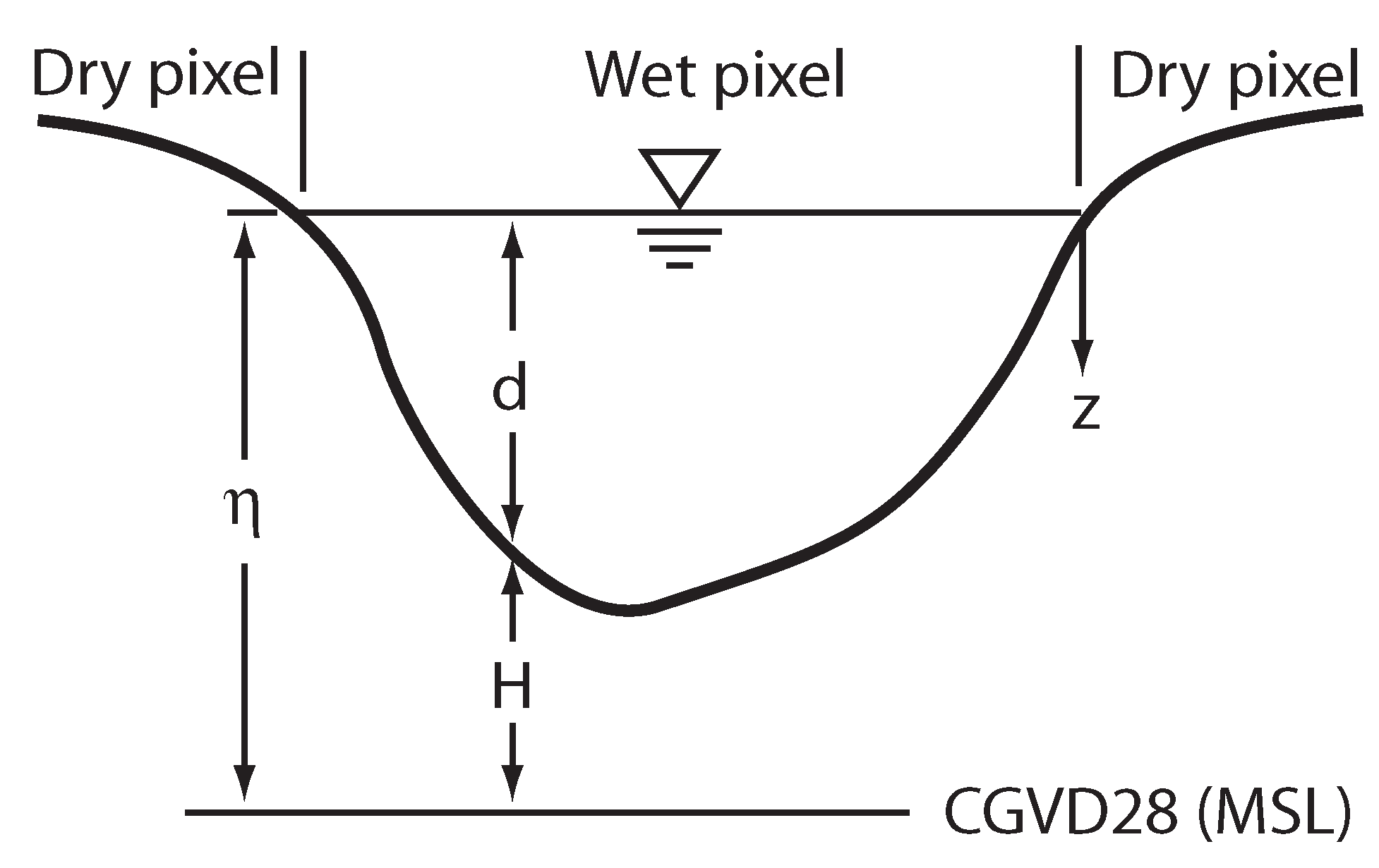 Geosciences 12 00142 g002