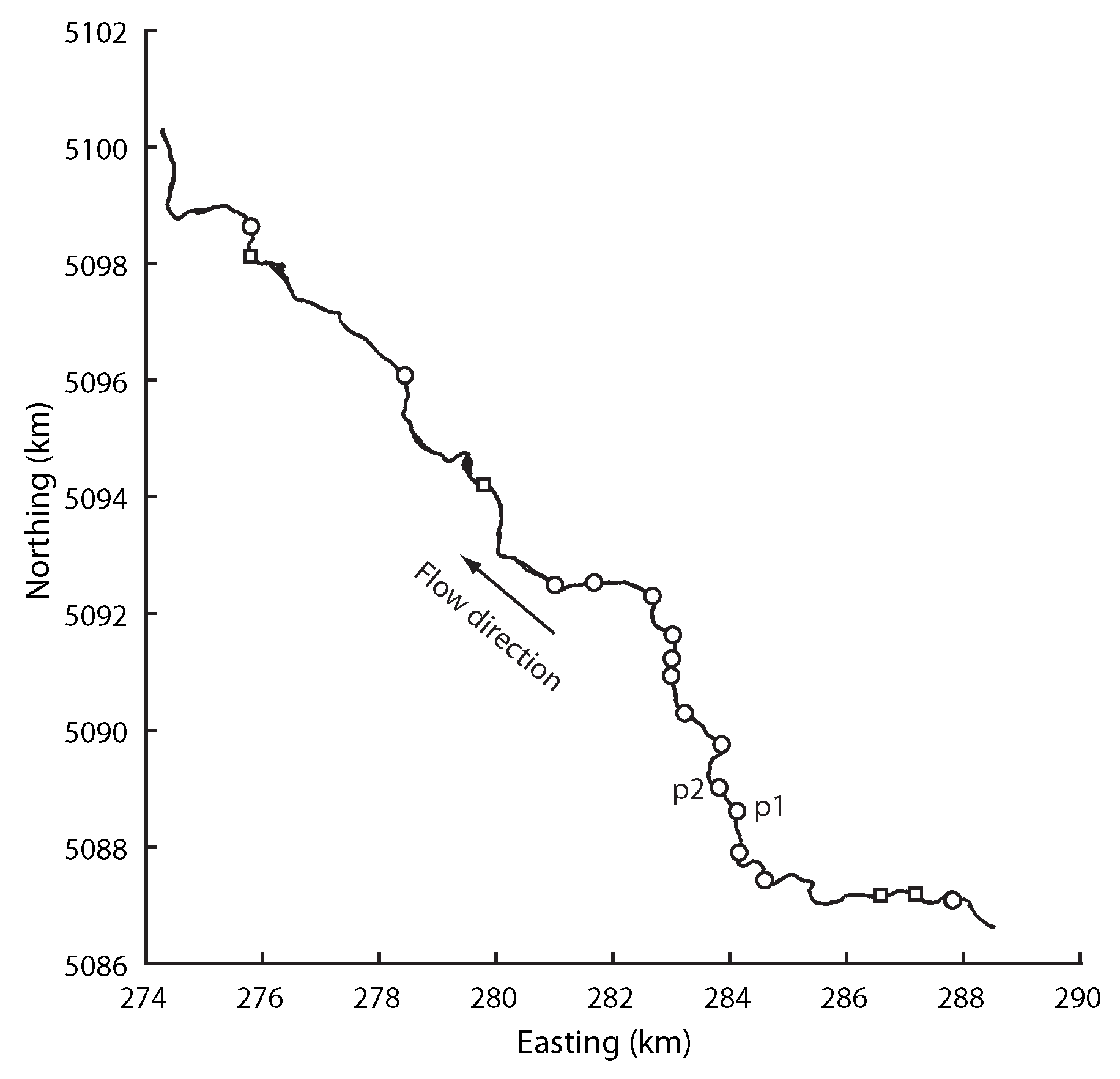 Geosciences 12 00142 g009