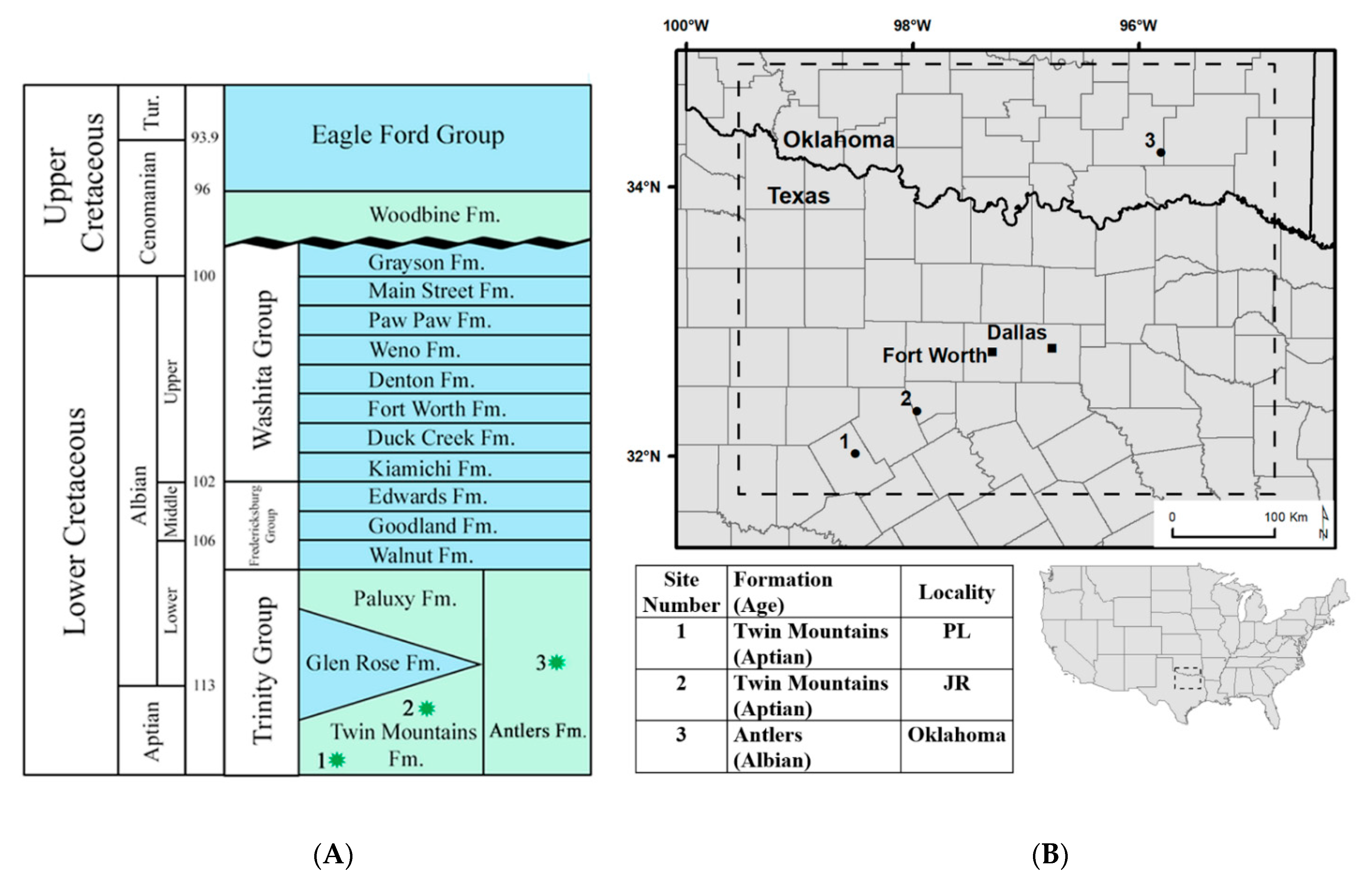 Geosciences 12 00148 g001