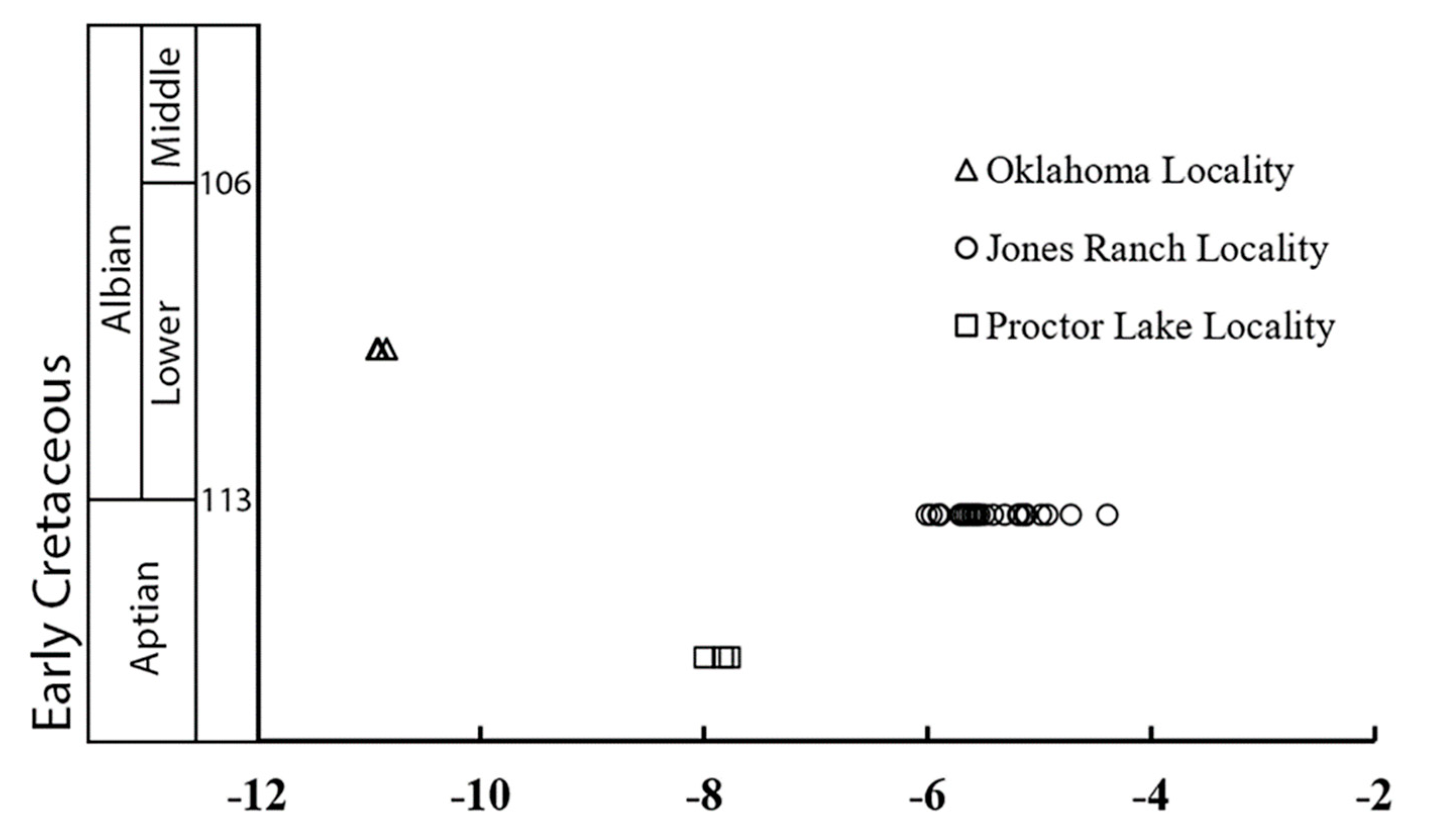 Geosciences 12 00148 g003