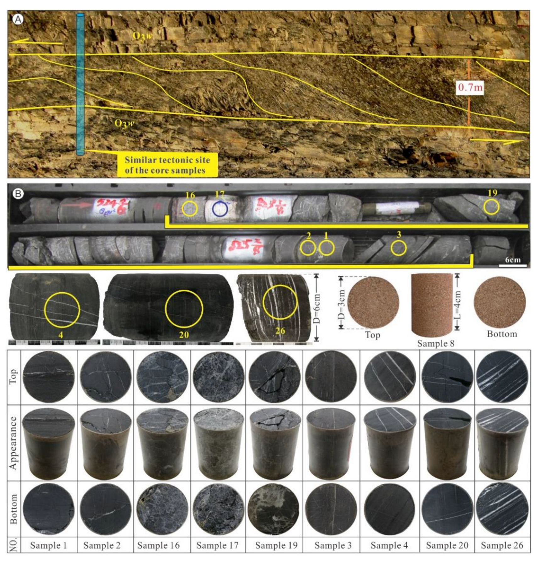 Geosciences 12 00150 g001