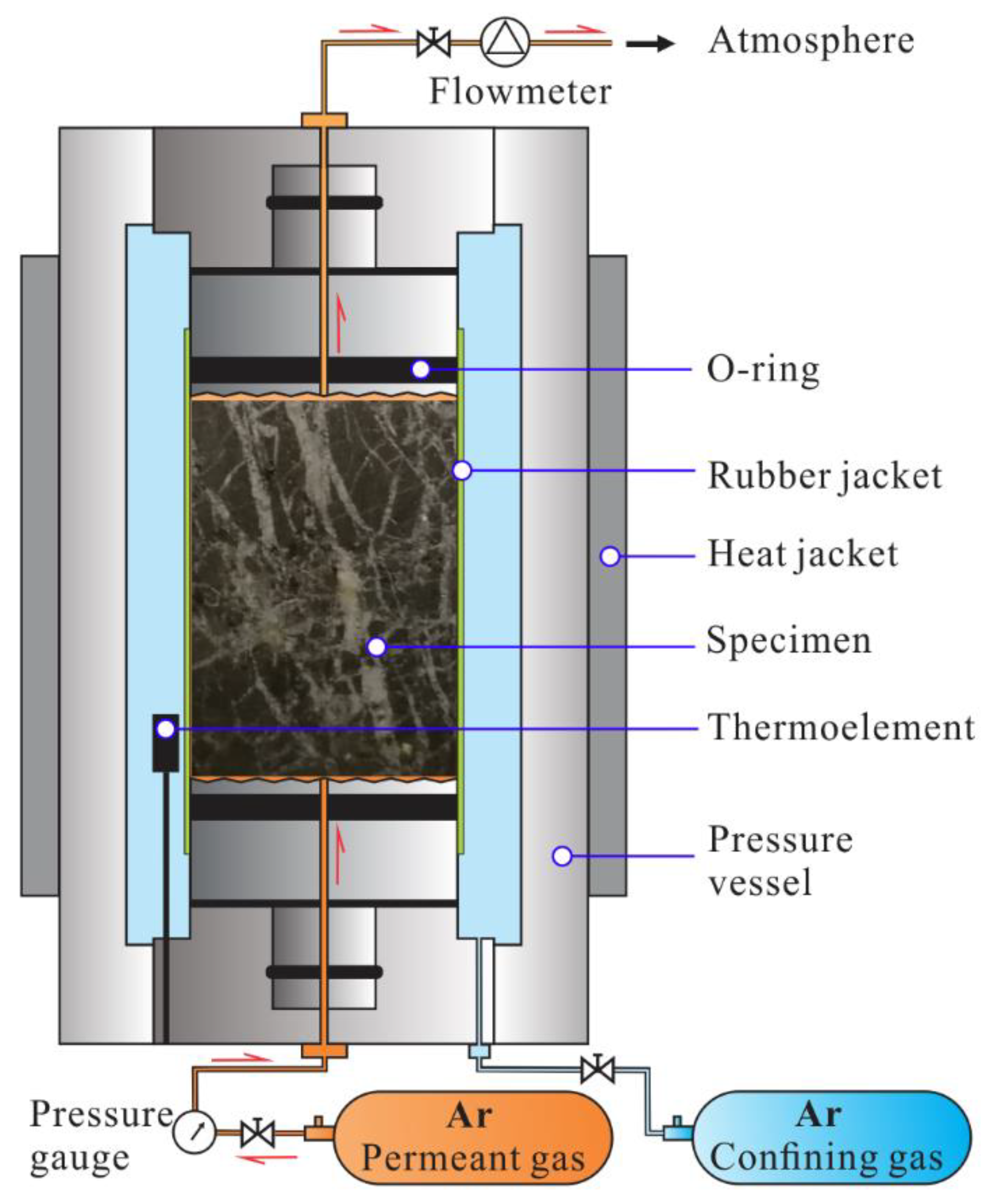 Geosciences 12 00150 g002