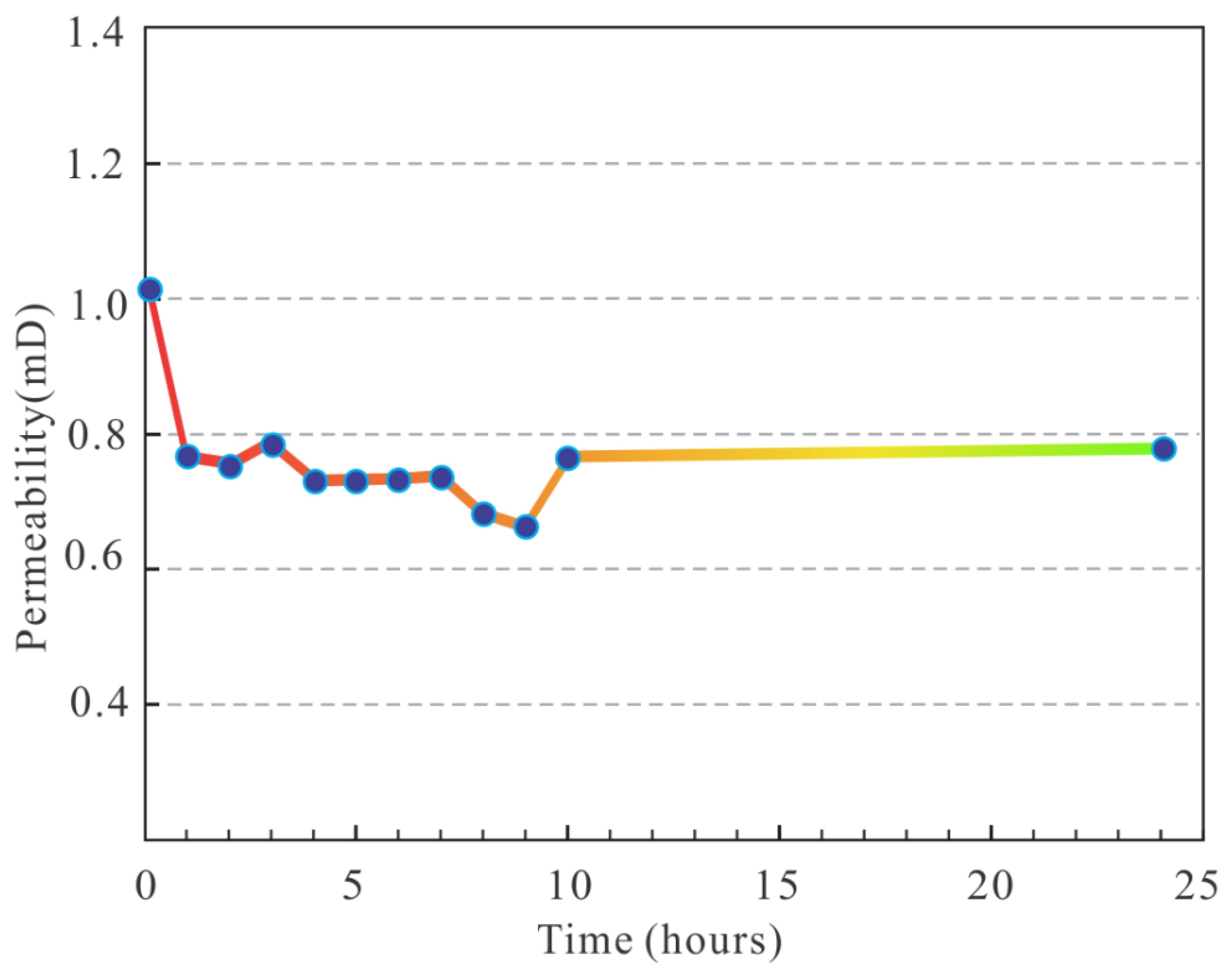 Geosciences 12 00150 g003
