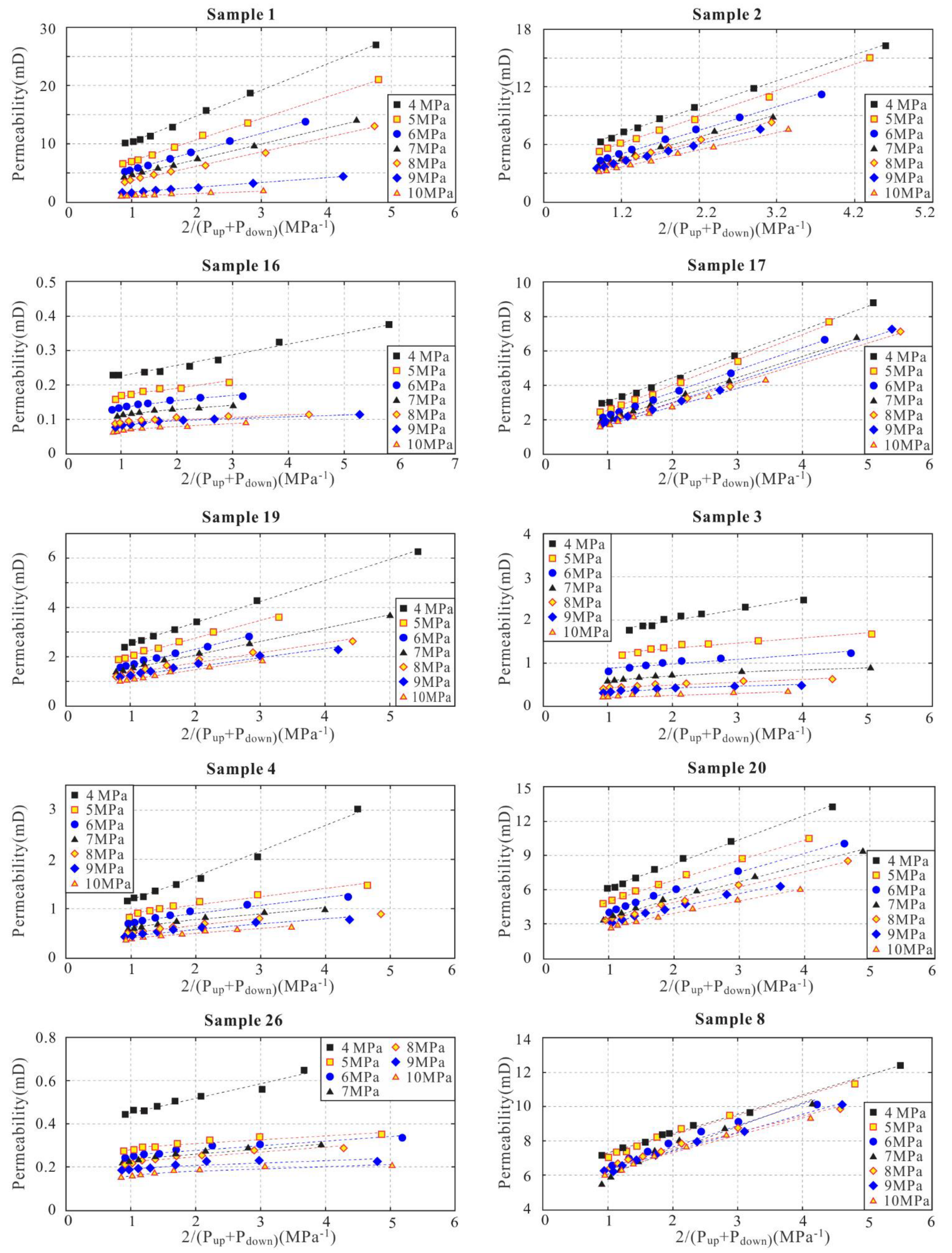 Geosciences 12 00150 g004