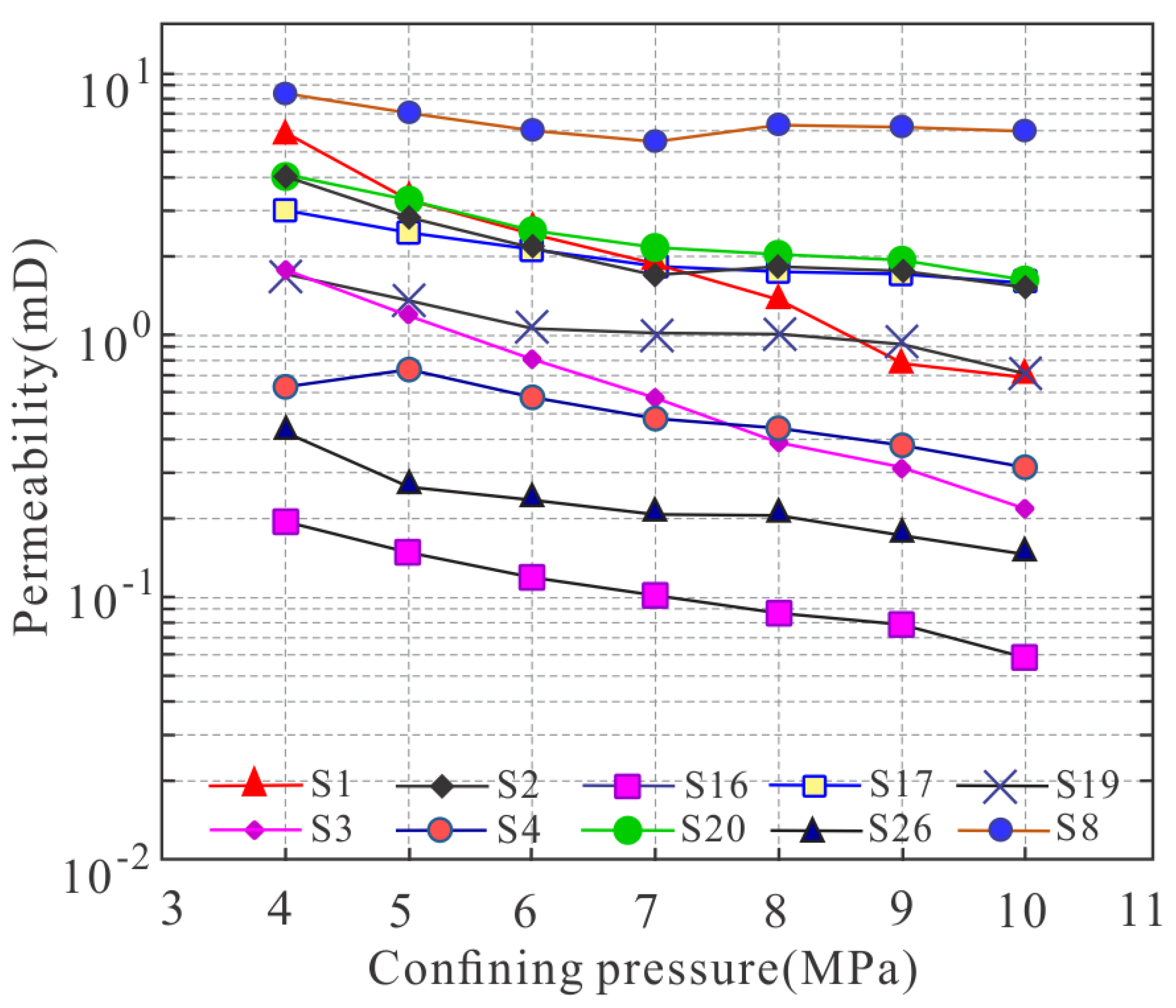 Geosciences 12 00150 g005