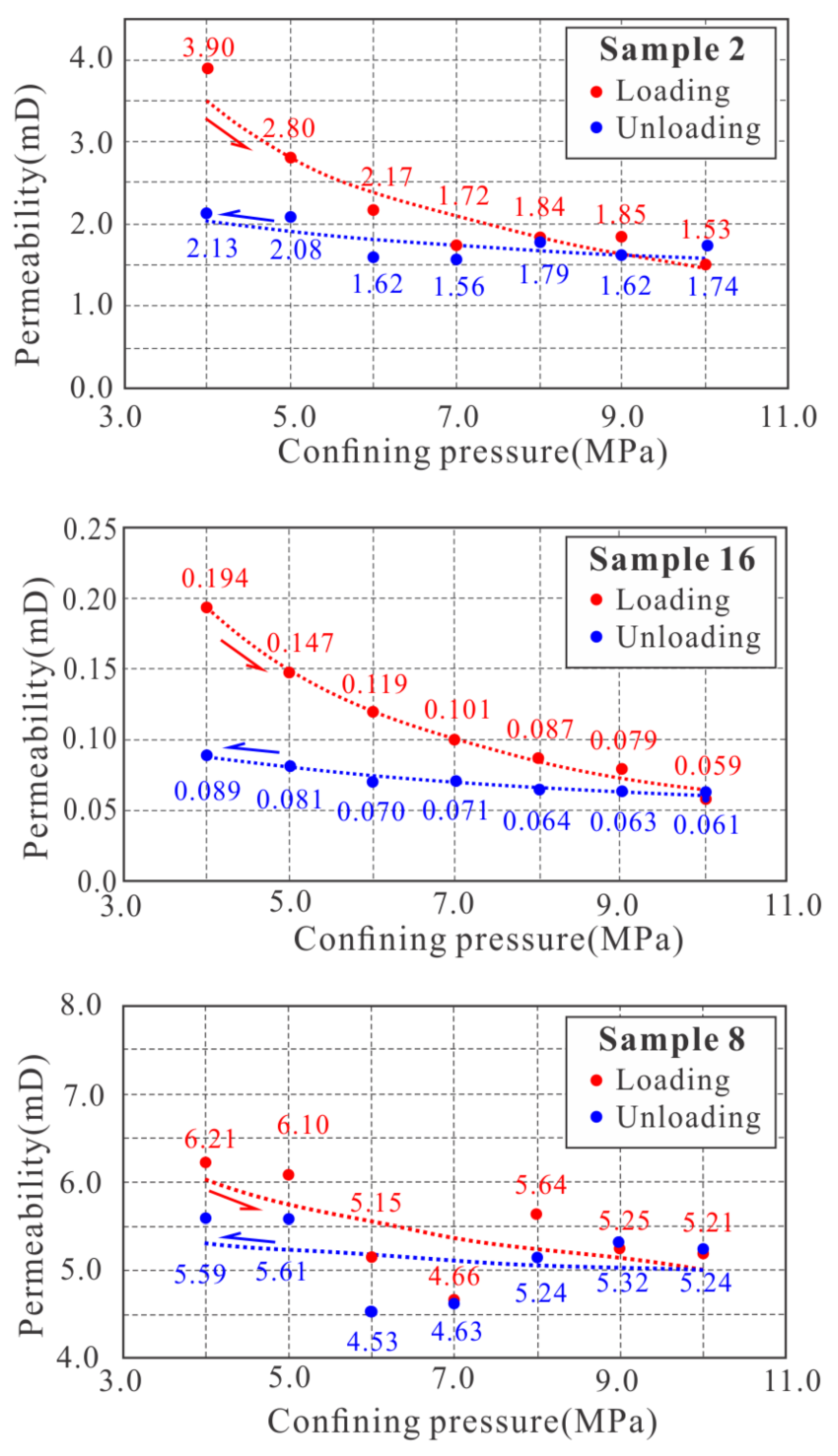 Geosciences 12 00150 g007