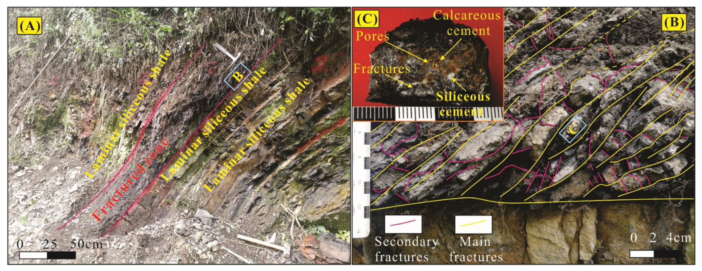 Geosciences 12 00150 g009