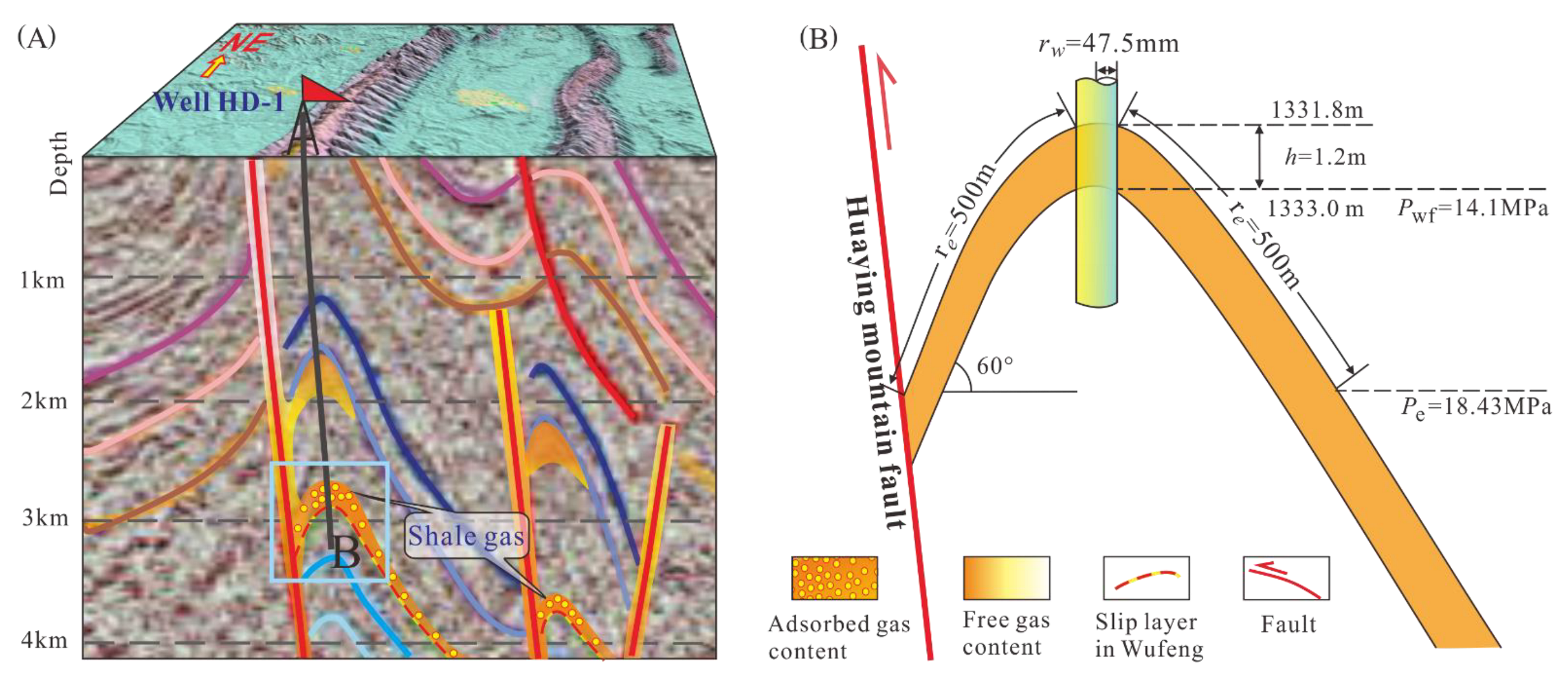 Geosciences 12 00150 g010