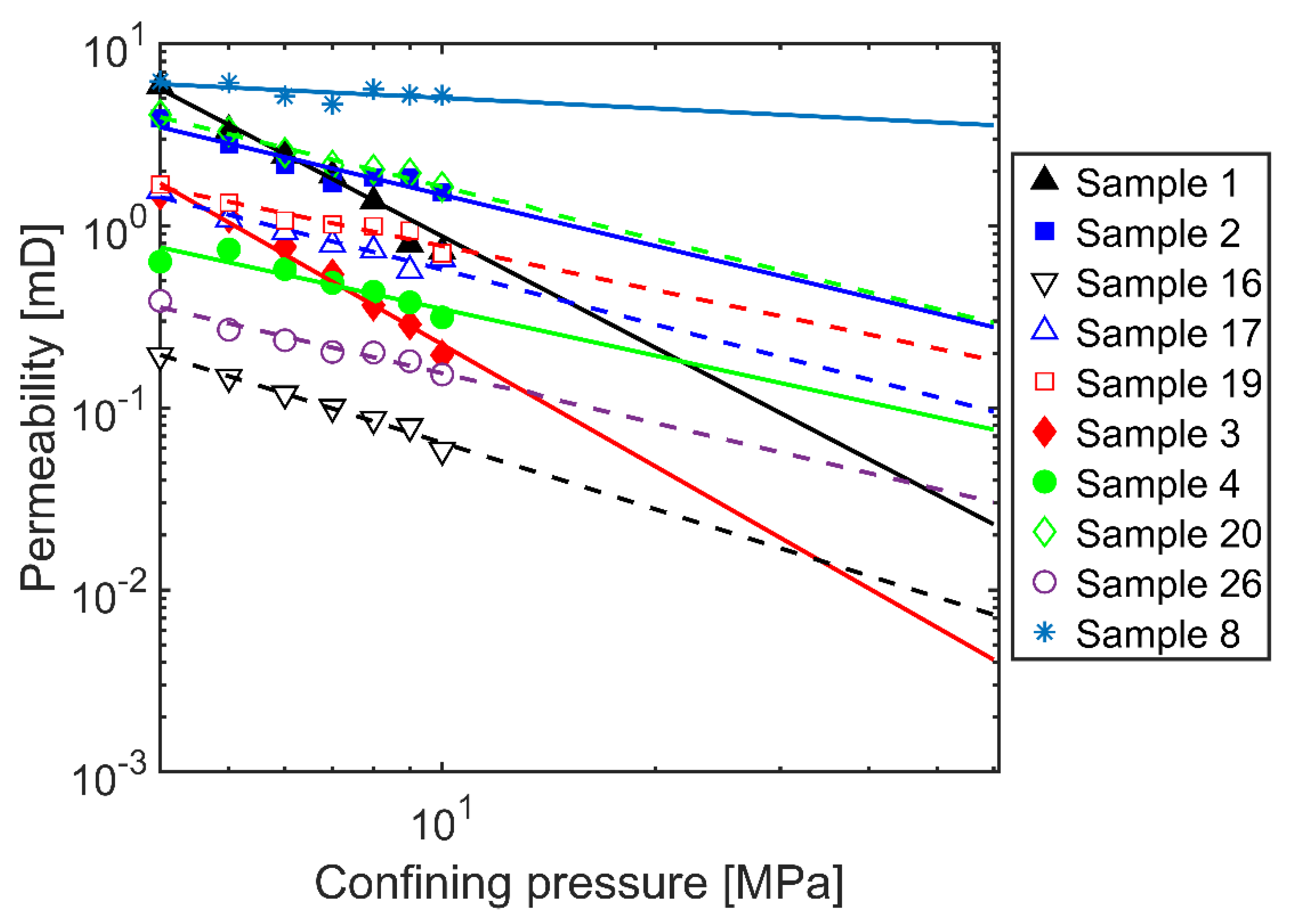 Geosciences 12 00150 g0a1