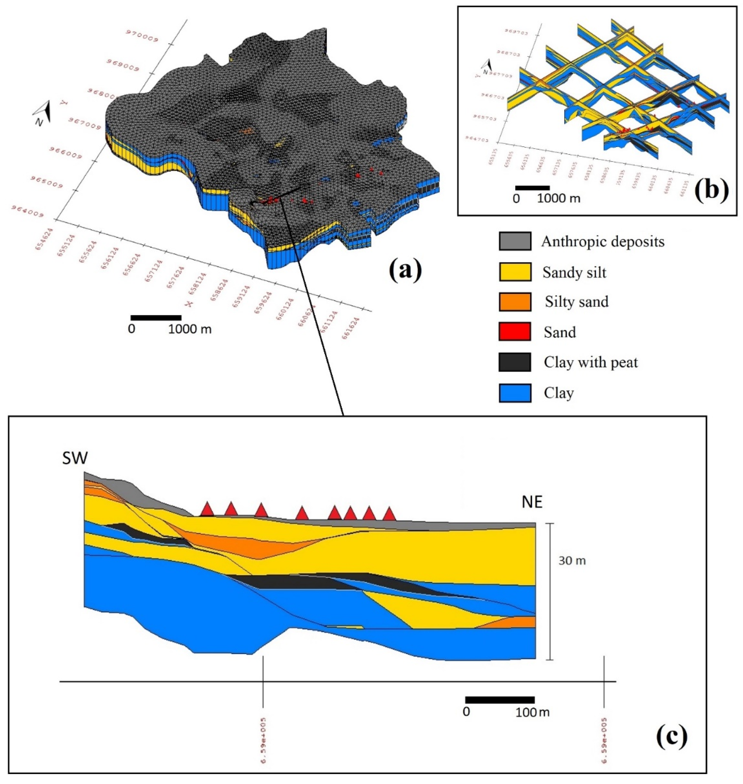 Geosciences 12 00155 g011