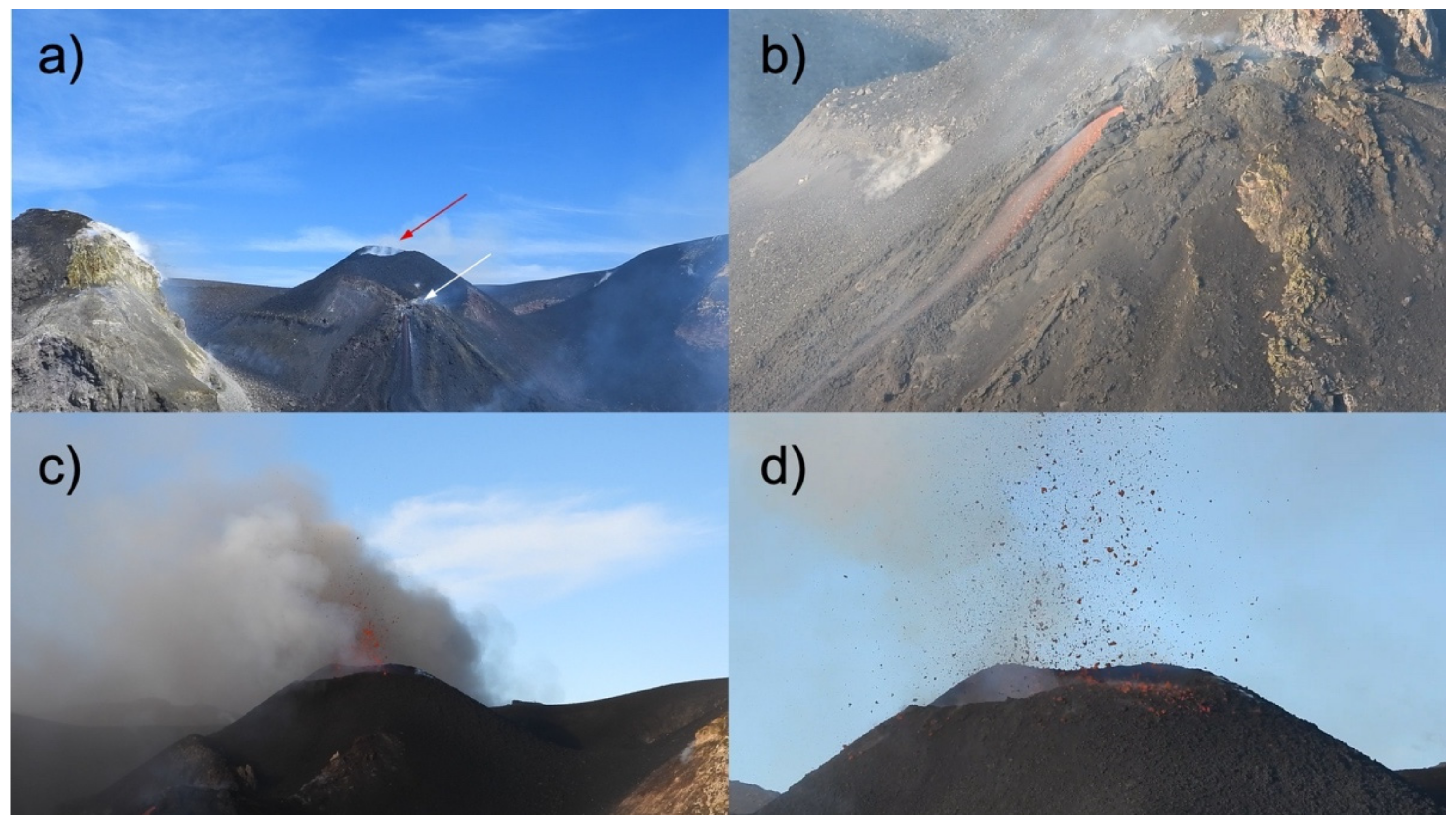 Geosciences Free Full Text Quantifying Strombolian Activity At Etna Volcano Html