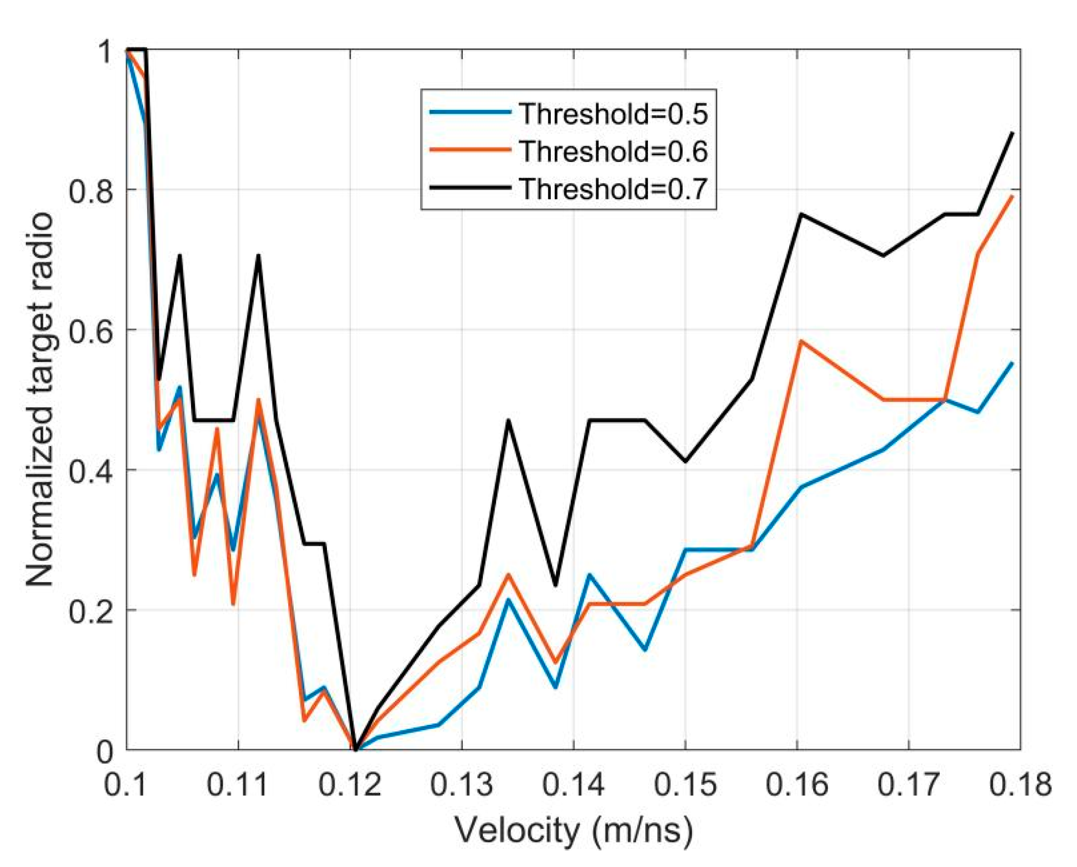 Geosciences 12 00178 g005