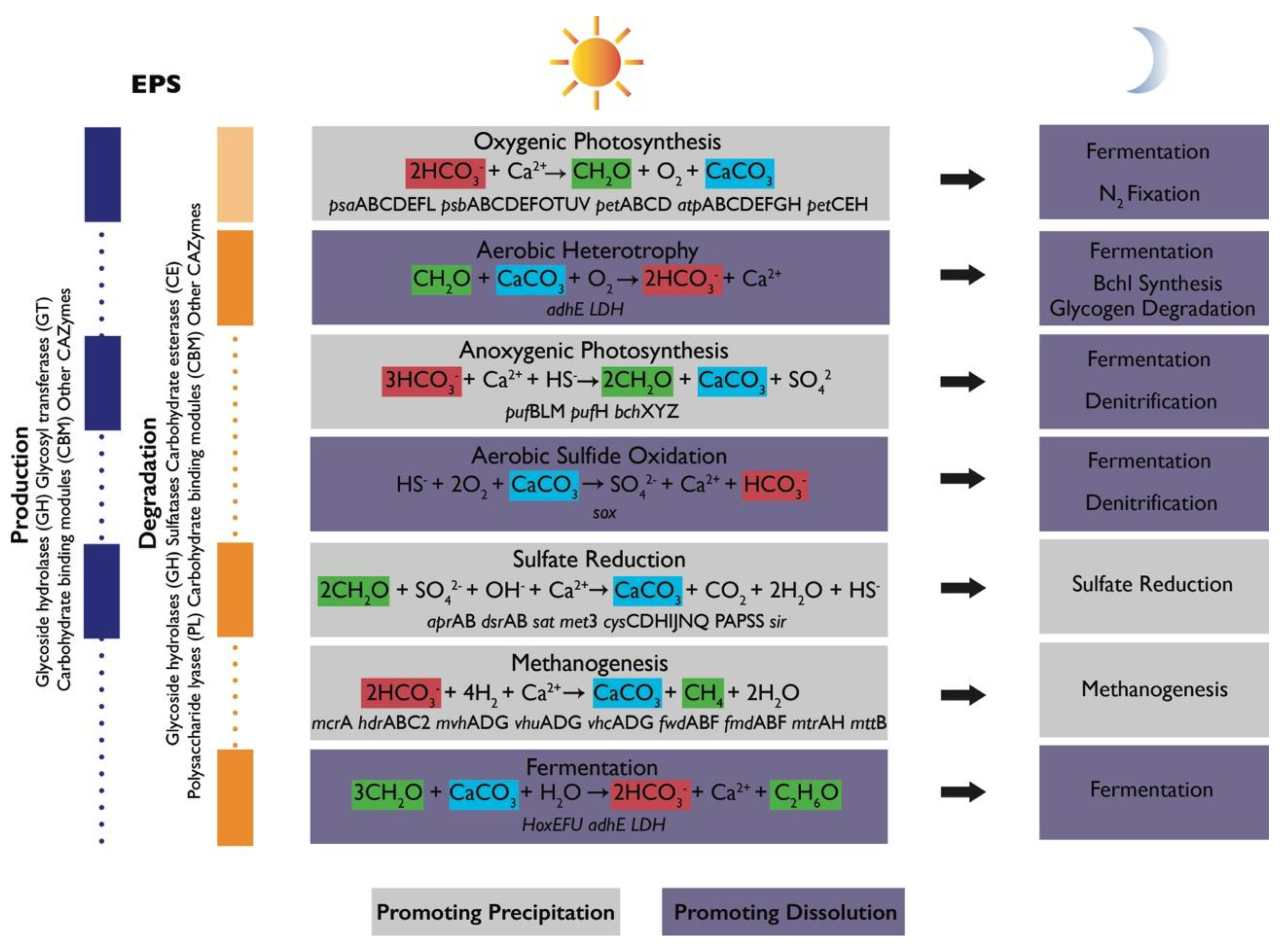 Geosciences 12 00185 g004 Geosciences 12 00185 g004