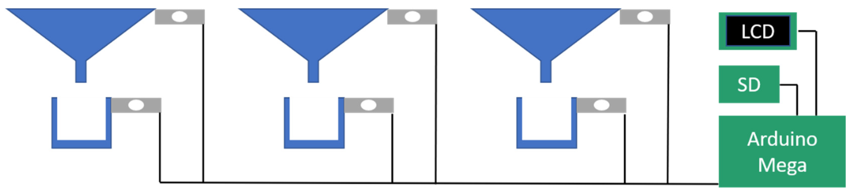 Geosciences 12 00191 g006