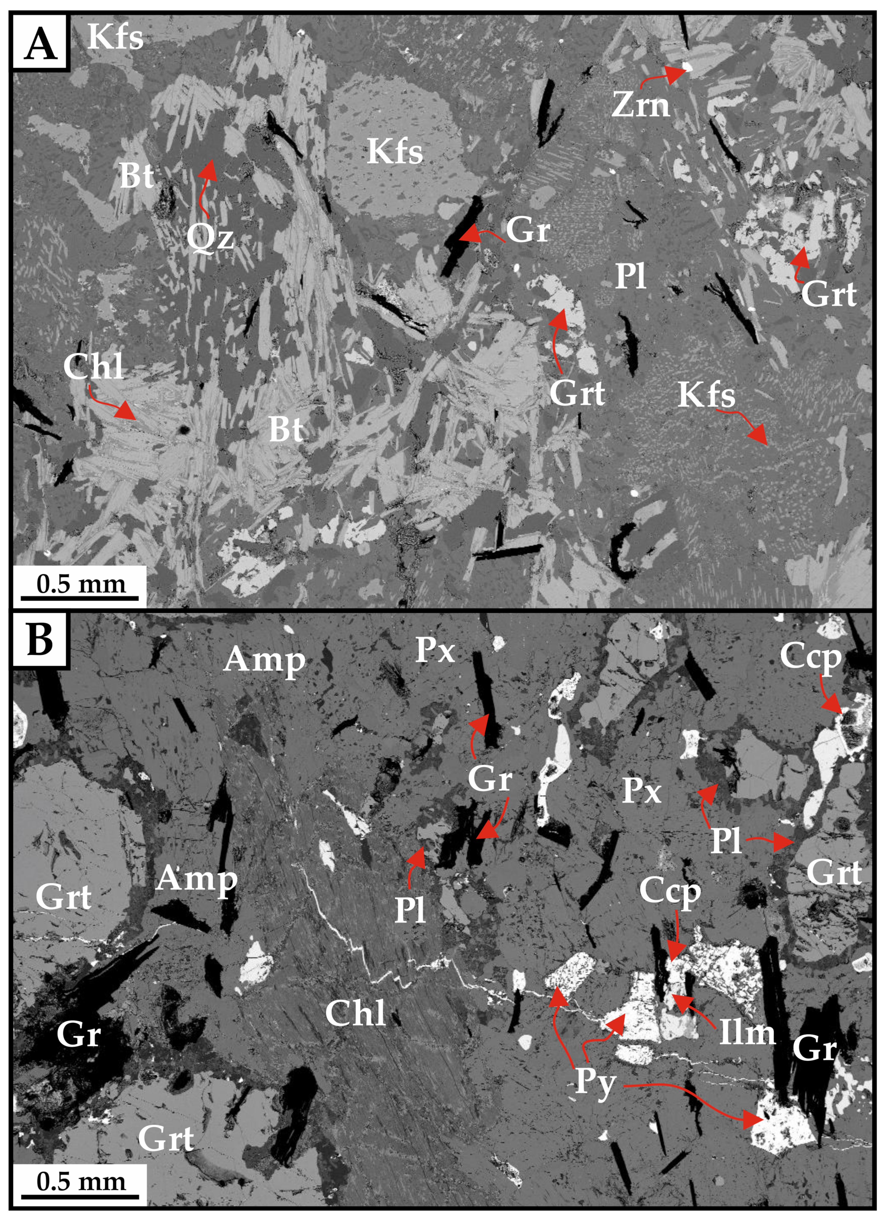 Geosciences 12 00202 g005 Geosciences 12 00202 g005