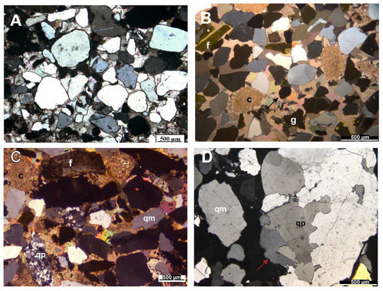 Geosciences | Free Full-Text | Petrographical and Geochemical