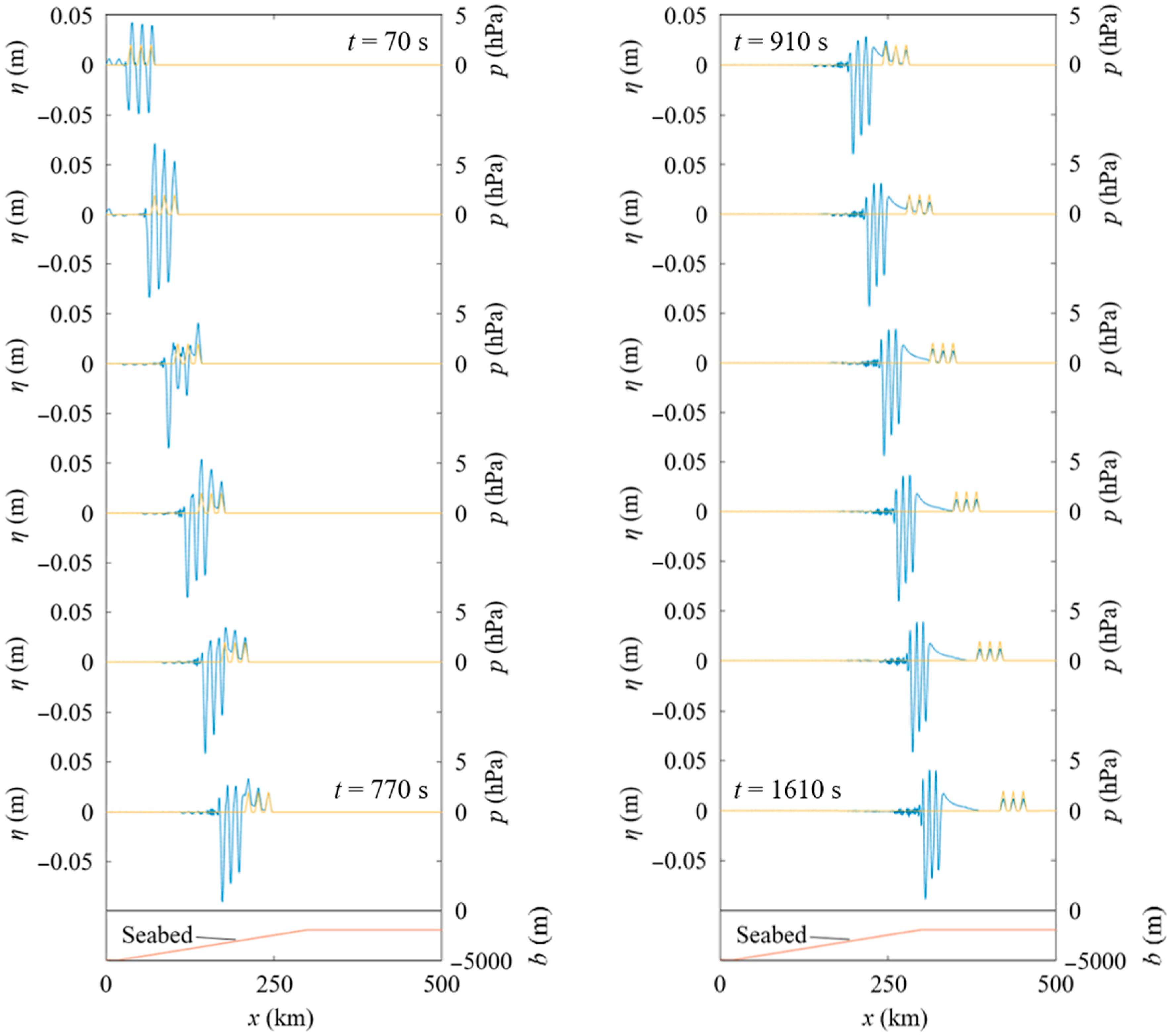 Geosciences 12 00232 g008