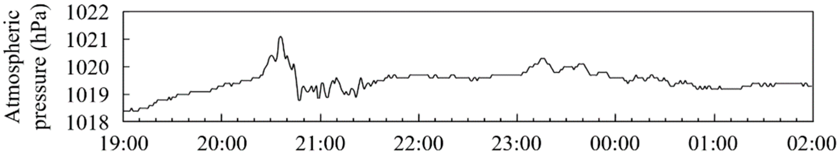 Geosciences 12 00232 g014
