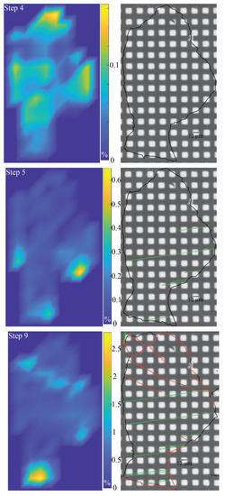 Geosciences Free Full Text In Situ Evolution Of Calcite Twinning During Uniaxial Compression Of Carrara Marble At Room Temperature Html