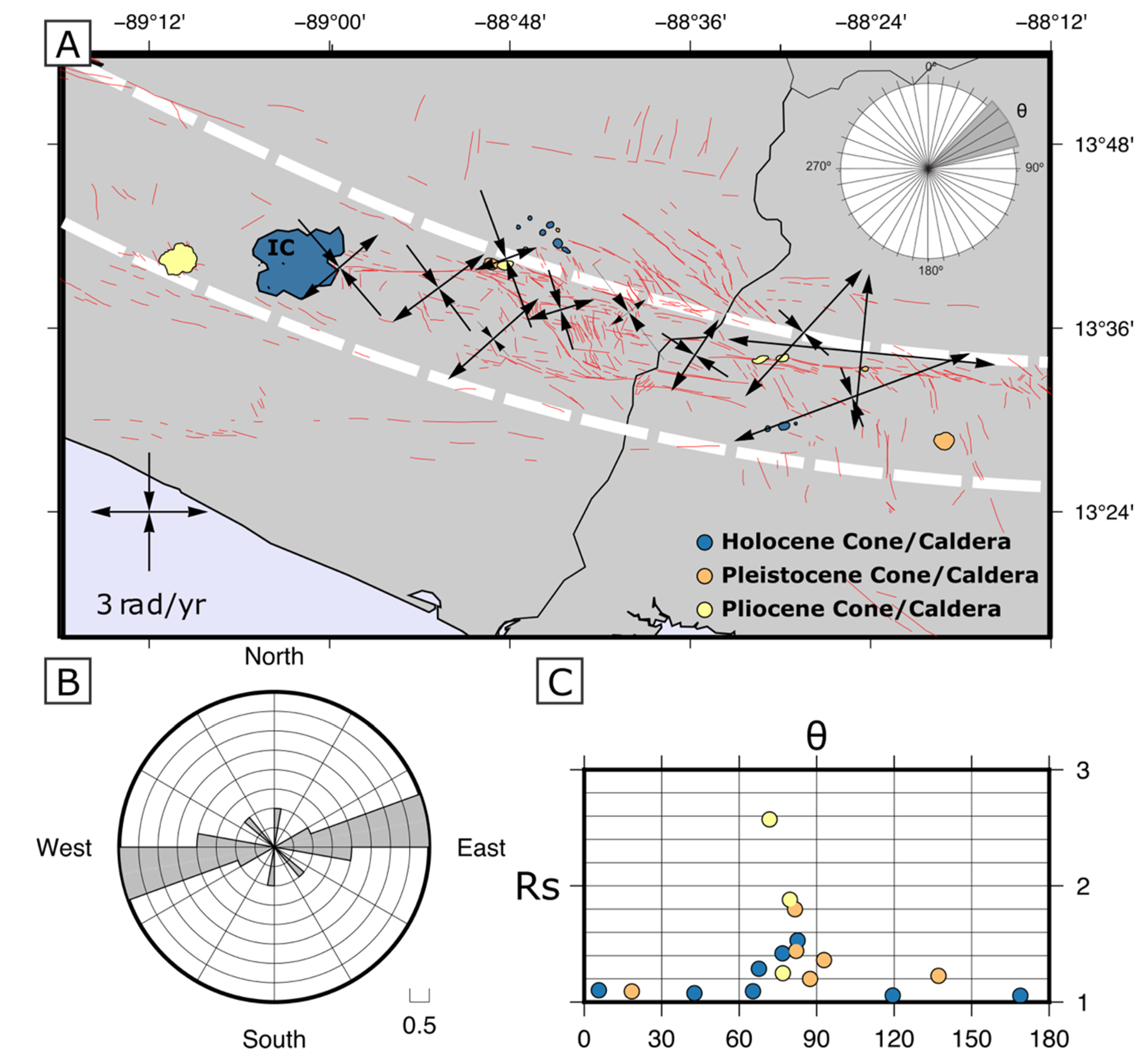 Geosciences 12 00266 g005