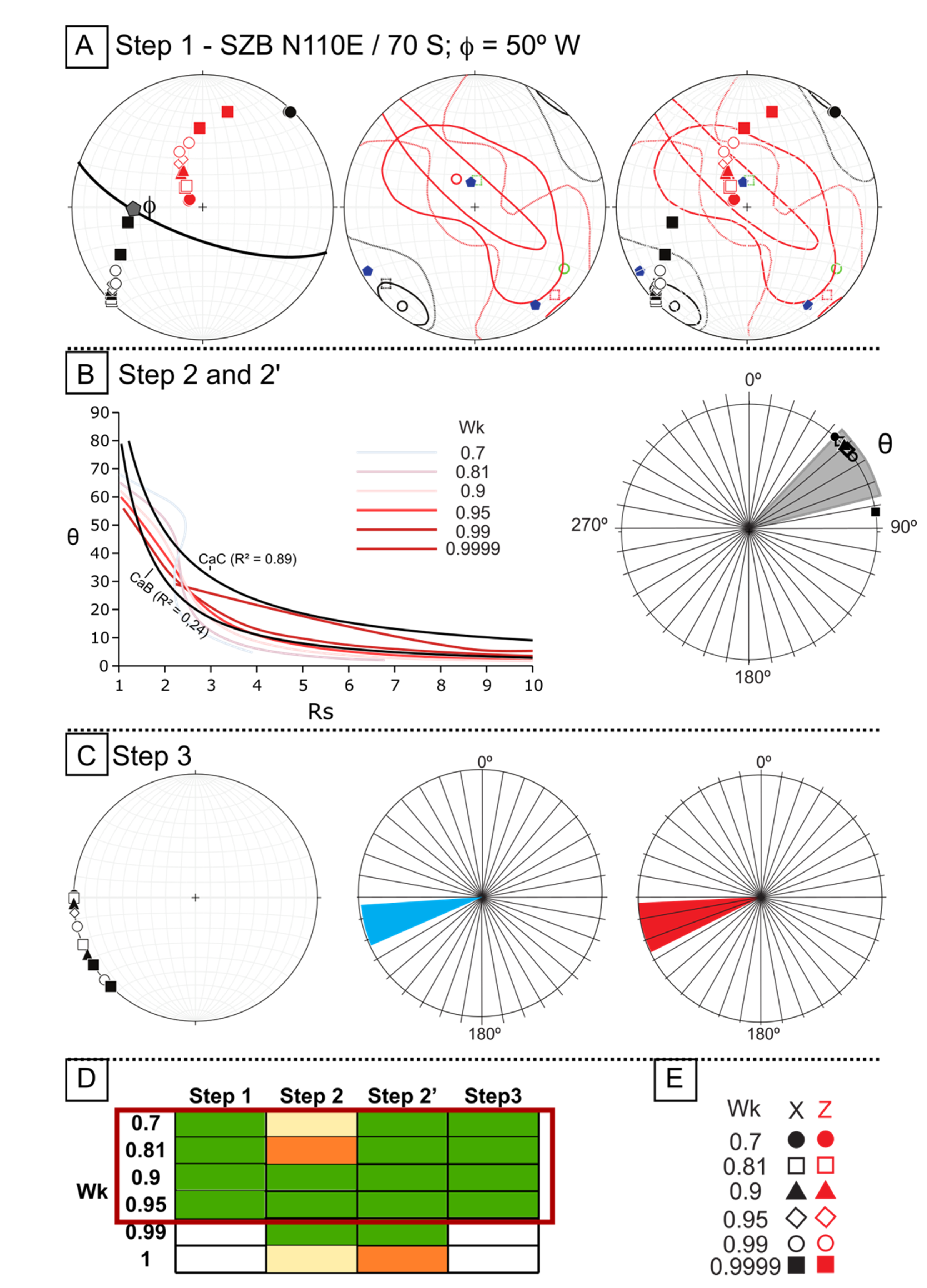 Geosciences 12 00266 g006