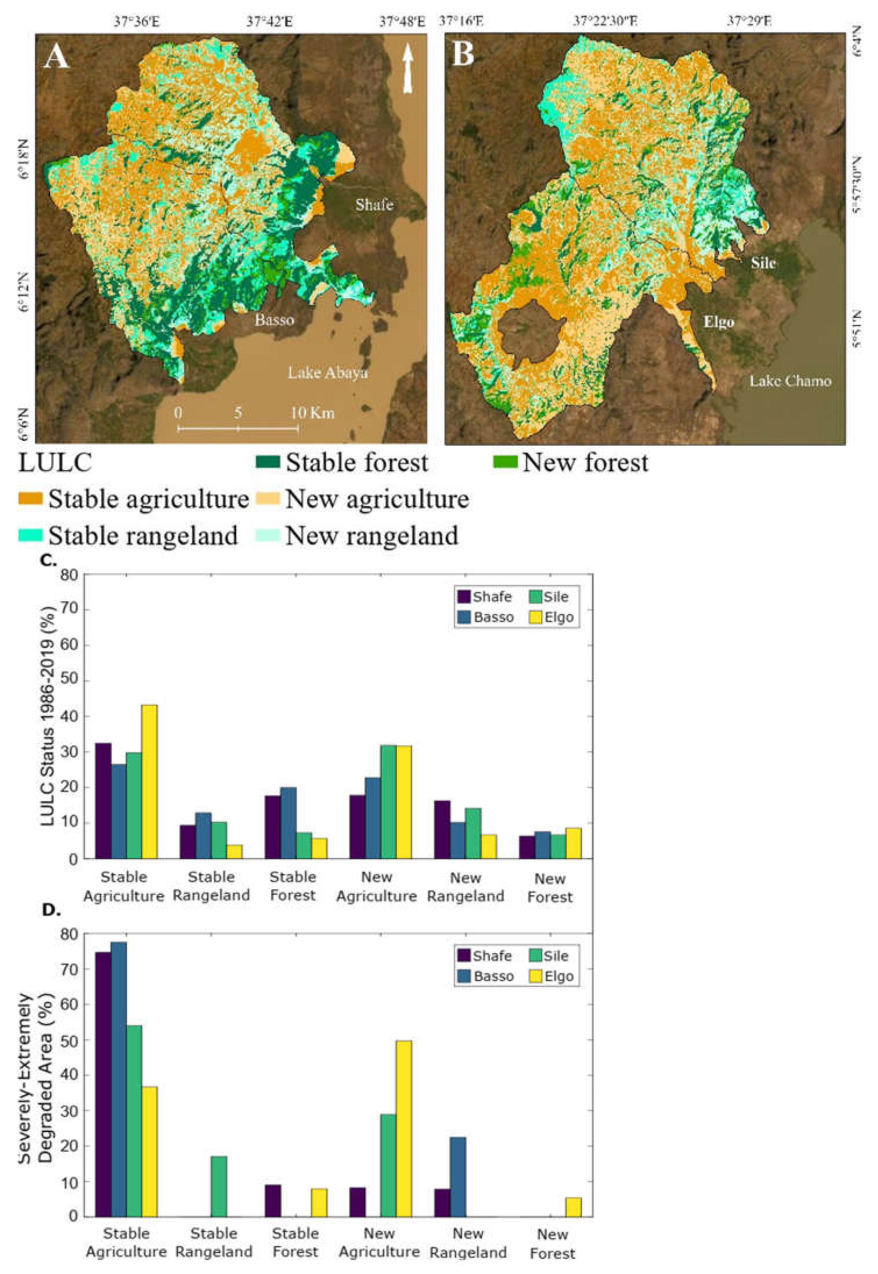 Geosciences 12 00274 g009