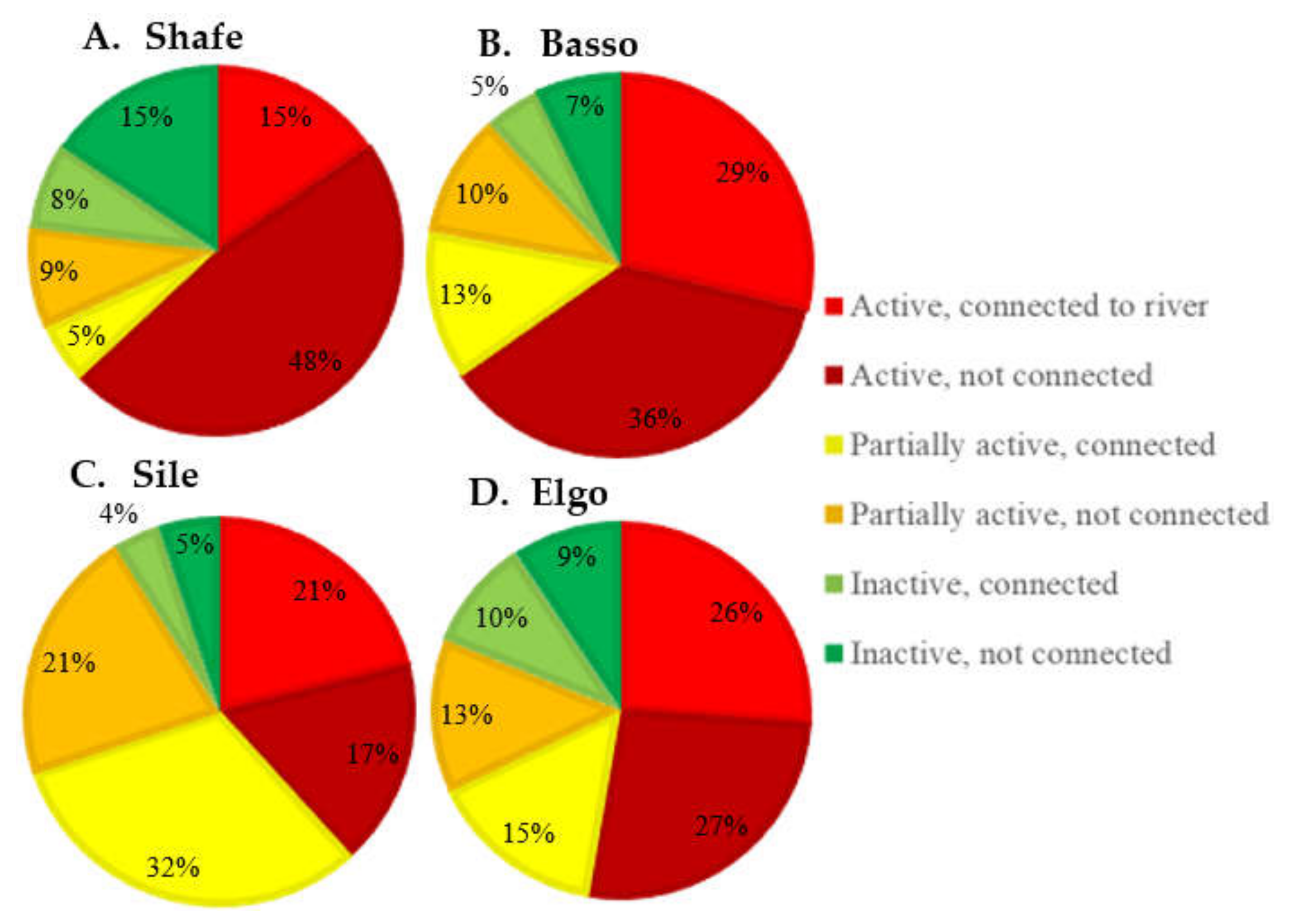 Geosciences 12 00274 g0a1