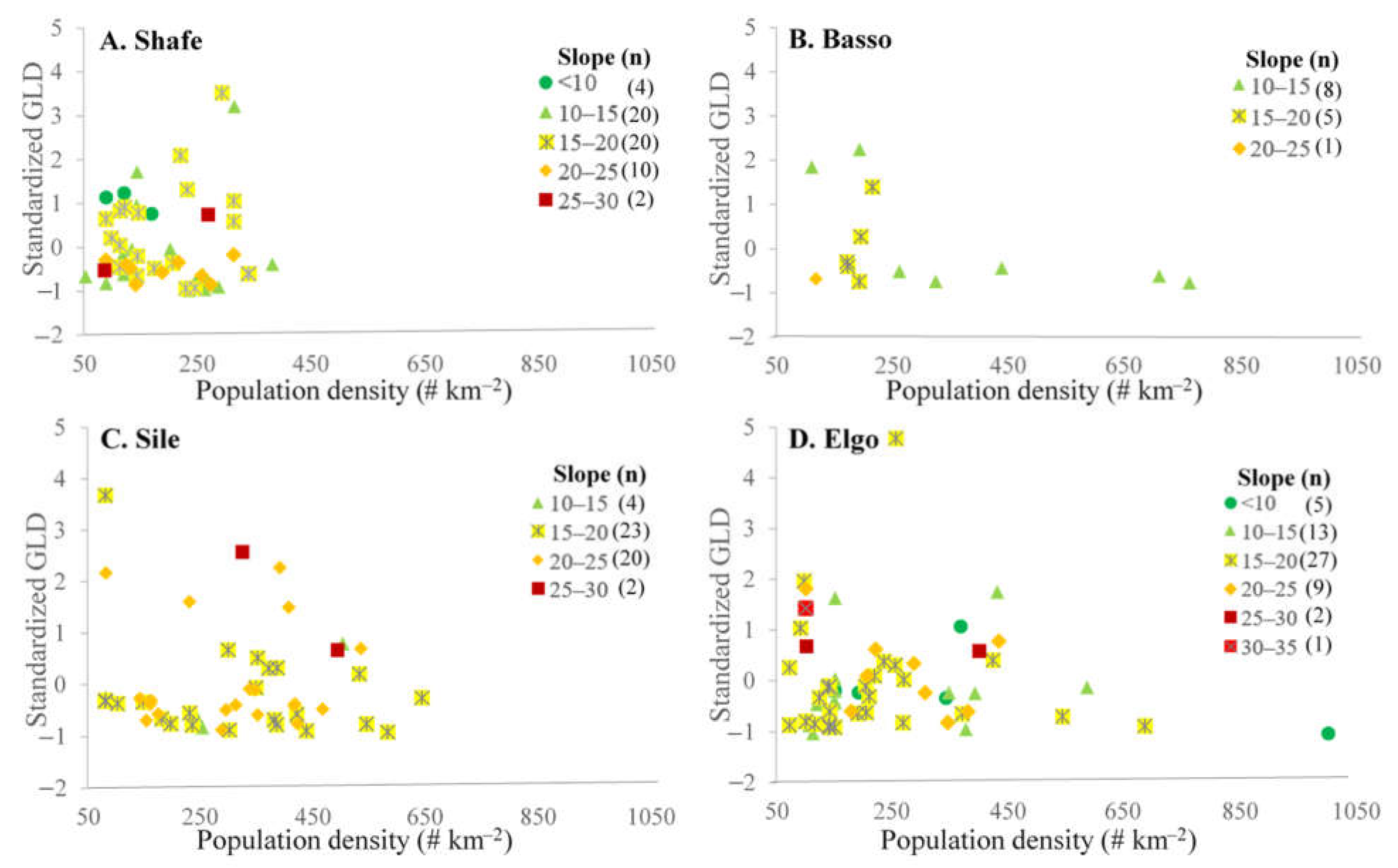 Geosciences 12 00274 g0a4