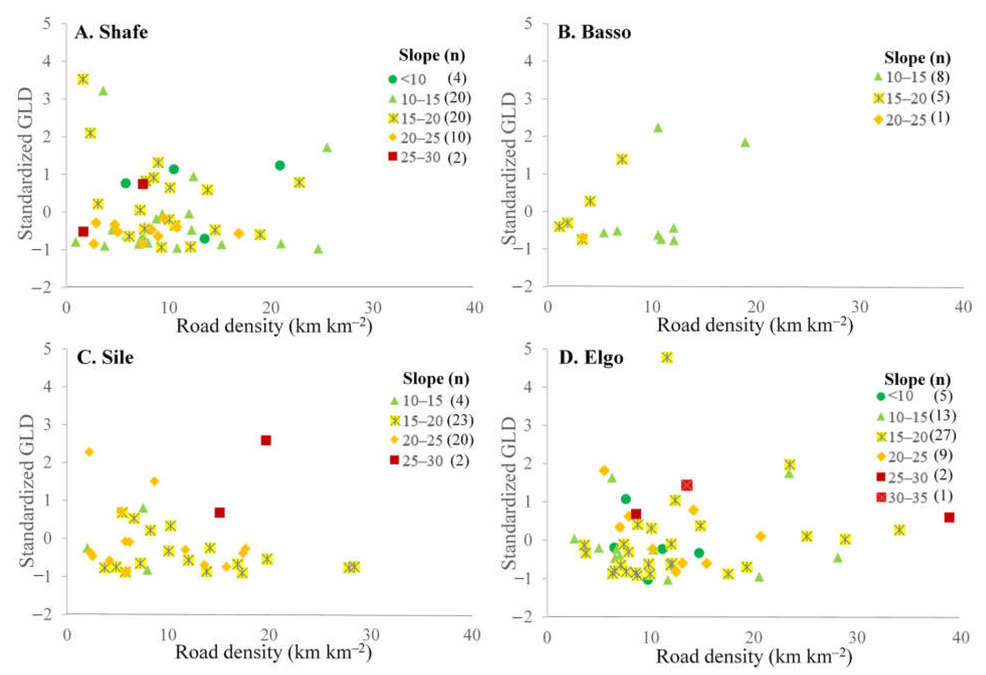 Geosciences 12 00274 g0a5
