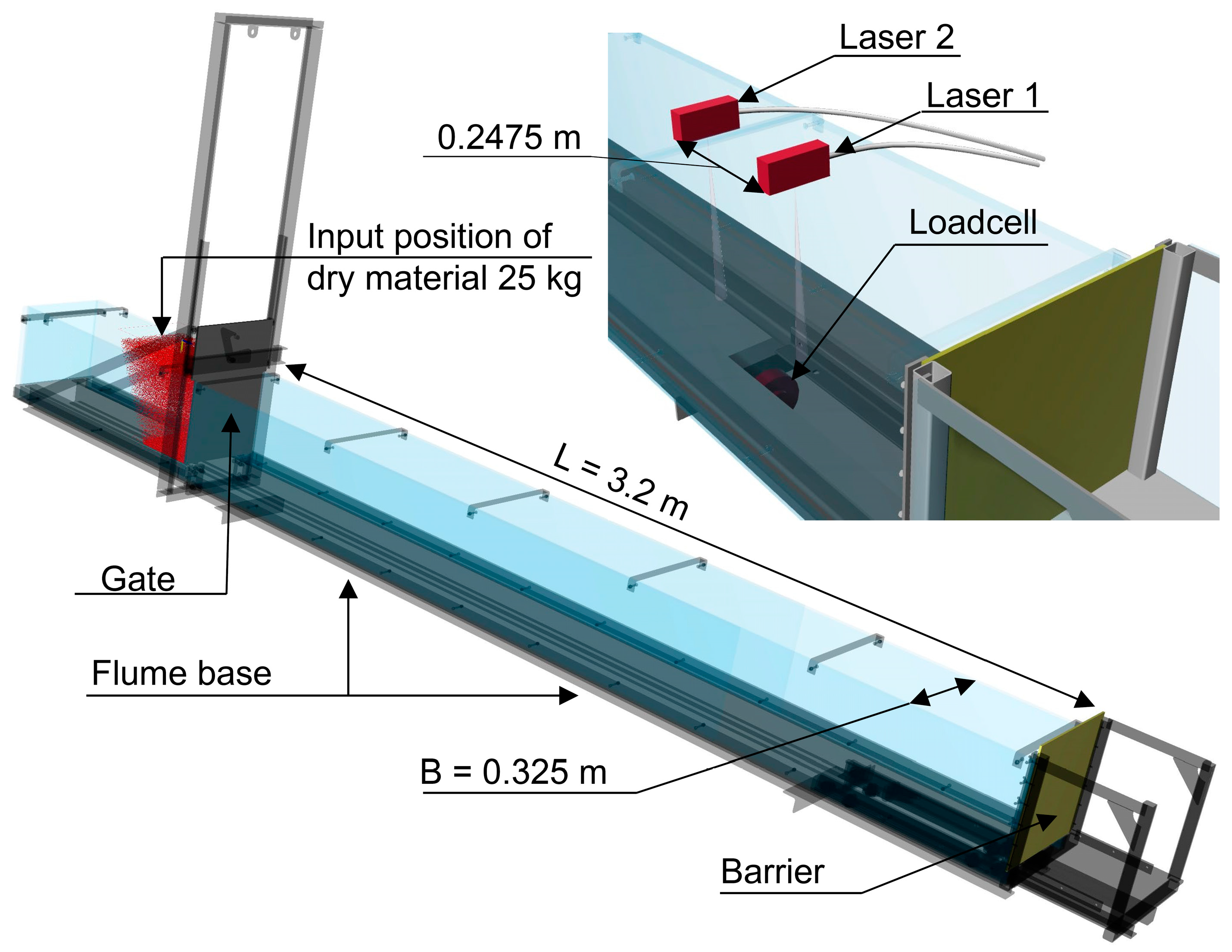 Geosciences 12 00278 g002