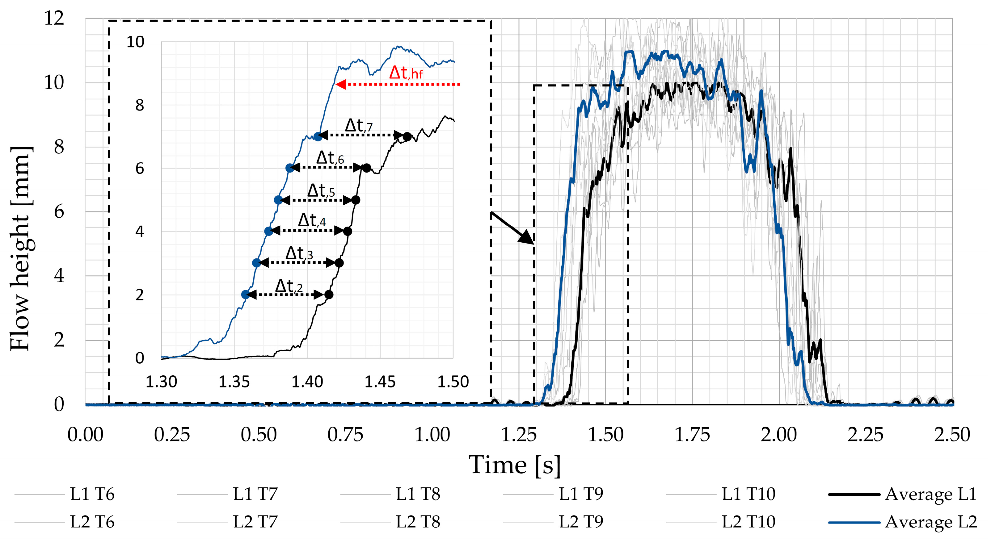 Geosciences 12 00278 g004