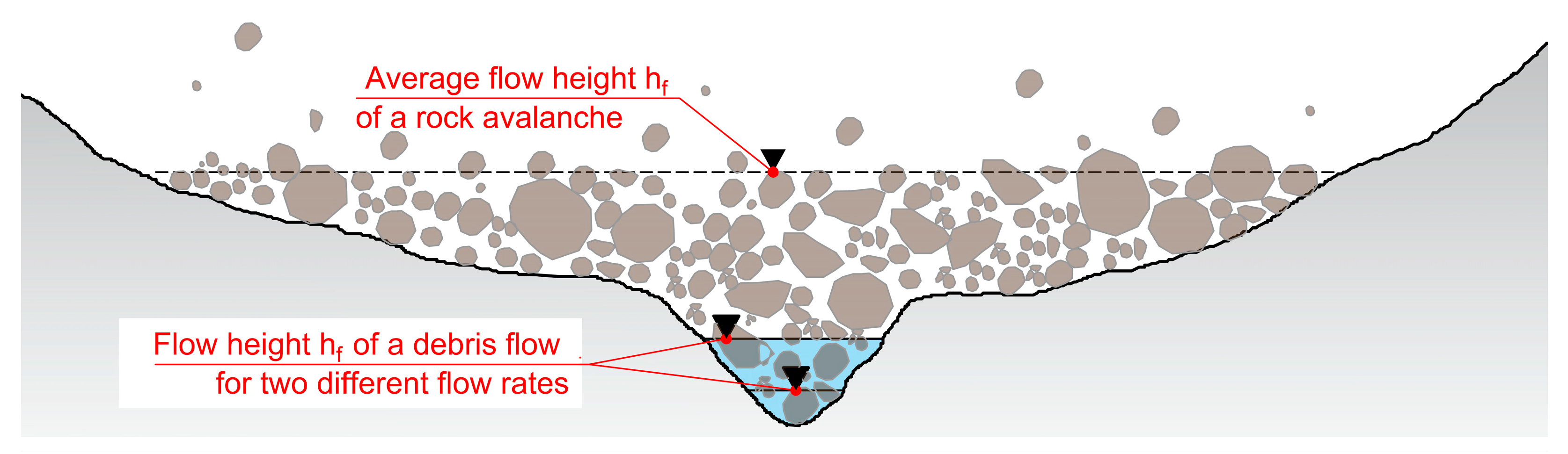 Geosciences 12 00278 g006
