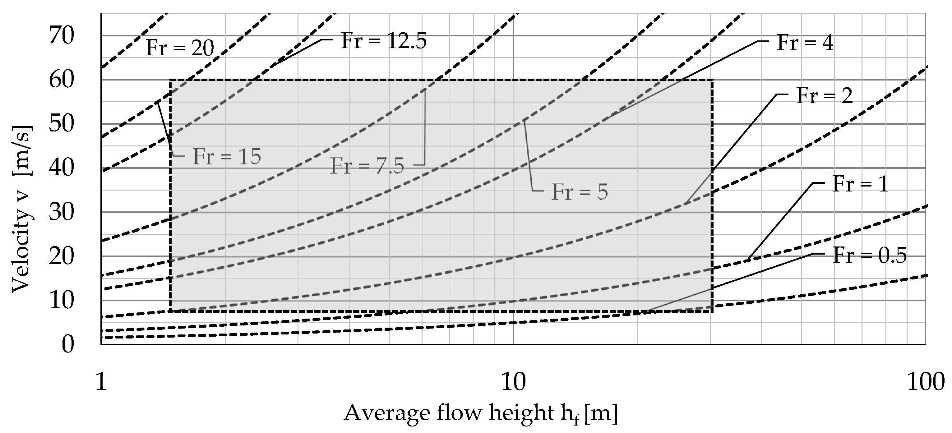 Geosciences 12 00278 g007