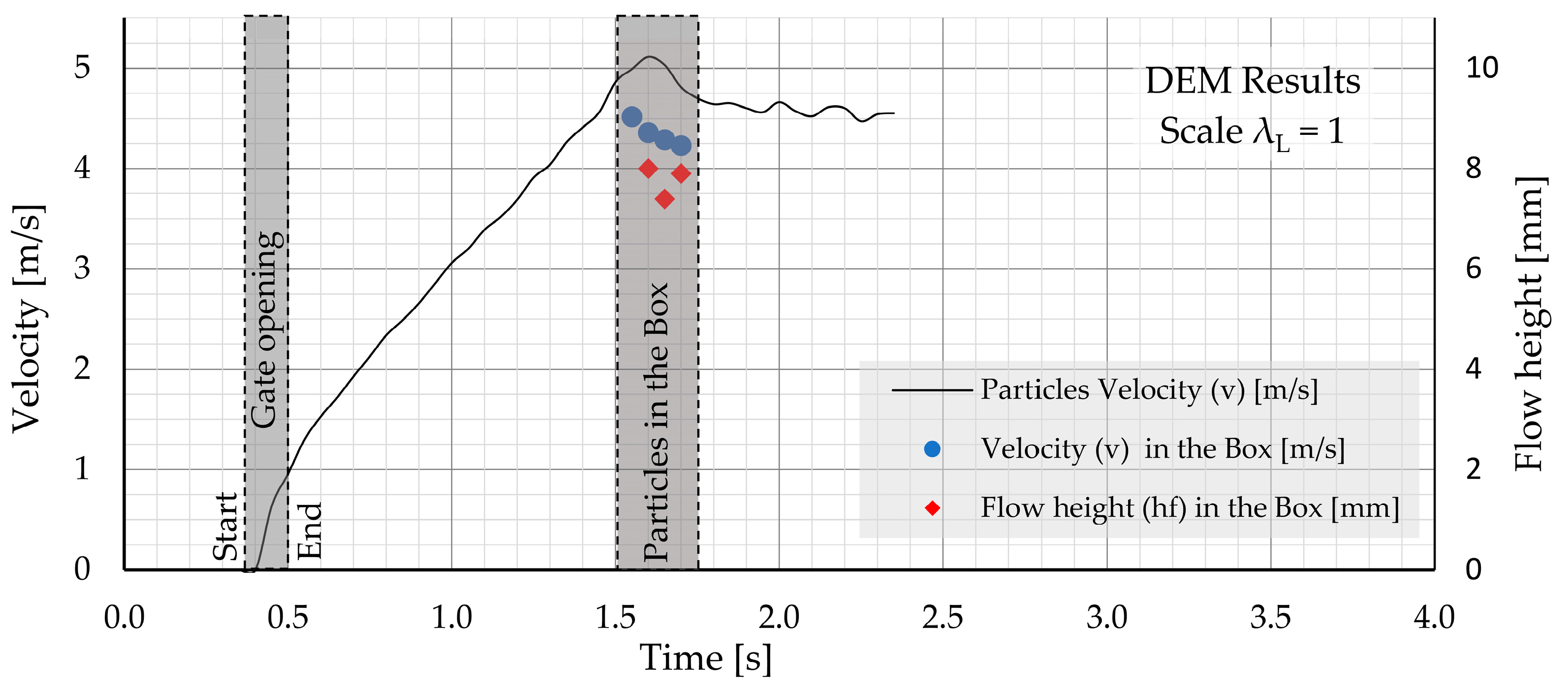 Geosciences 12 00278 g010