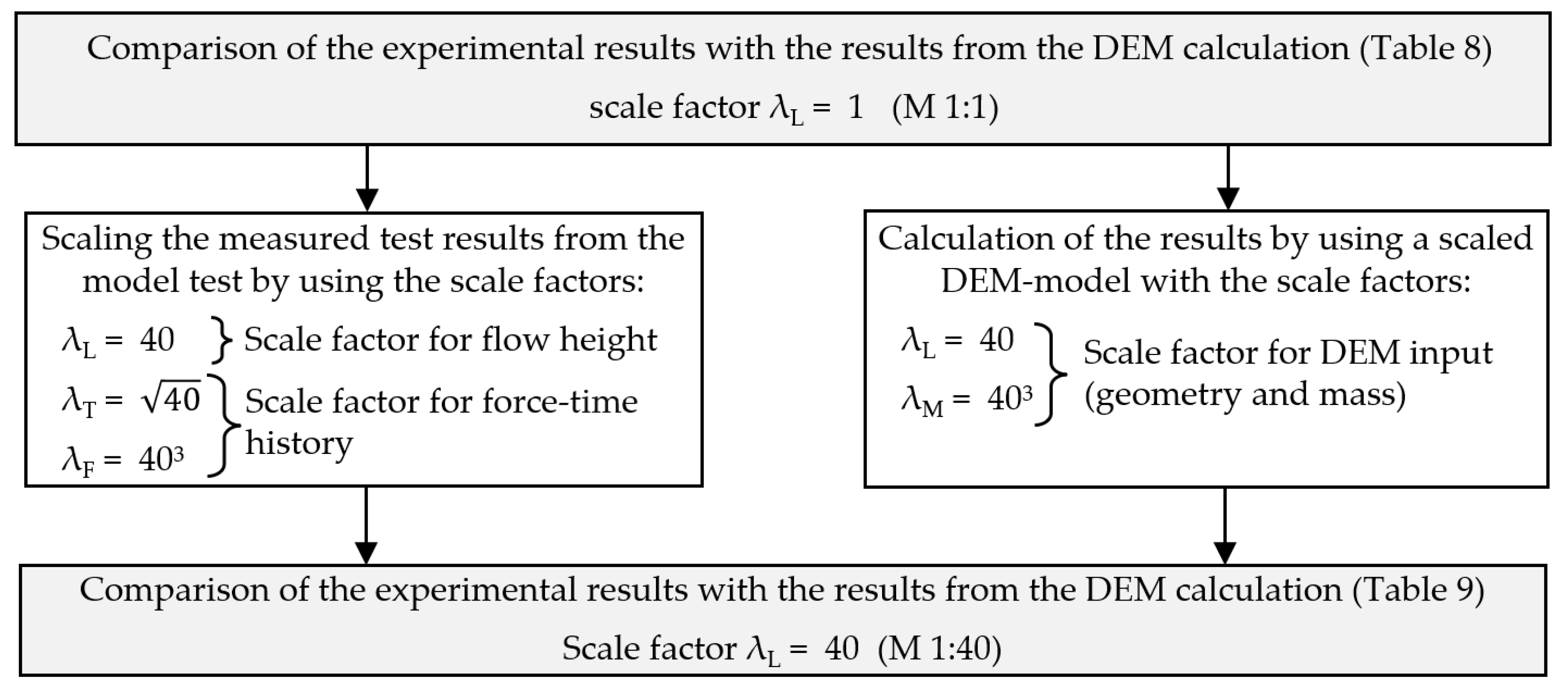 Geosciences 12 00278 g011