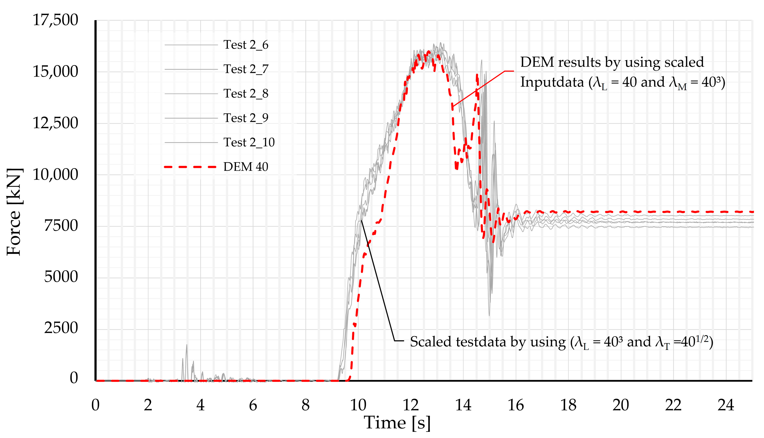 Geosciences 12 00278 g013