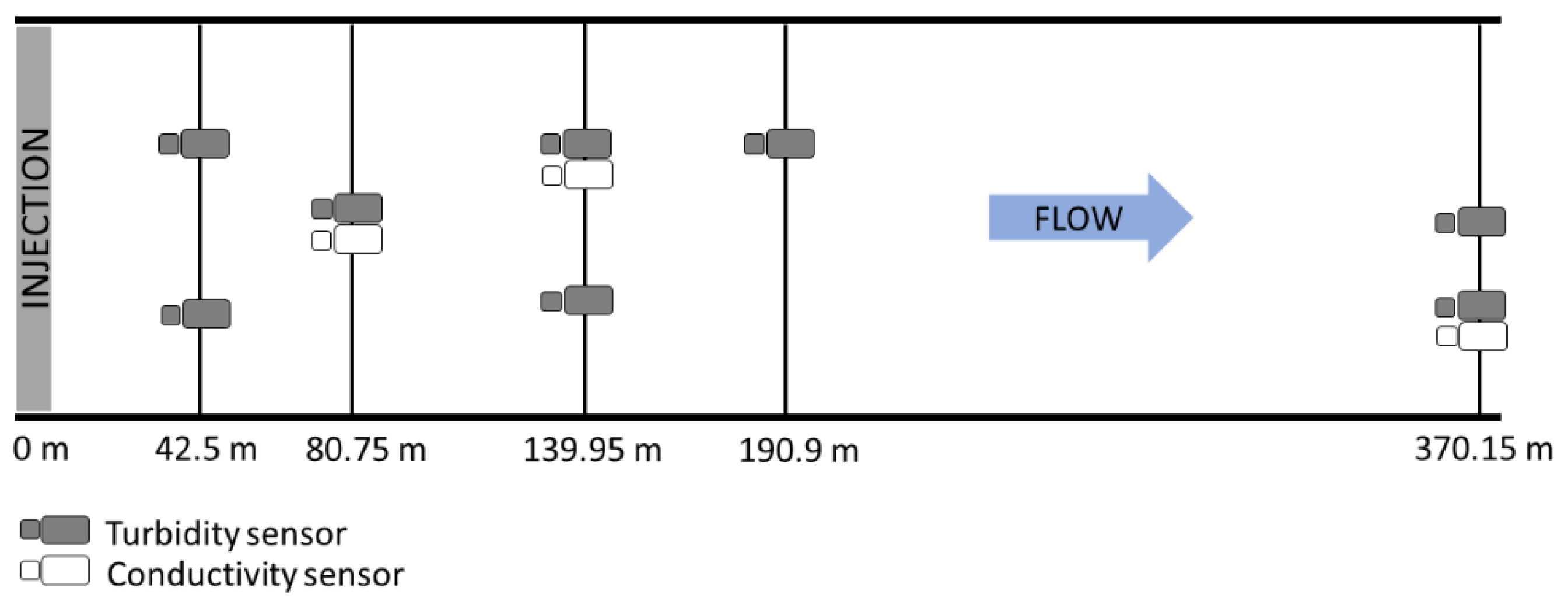 Geosciences 12 00281 g004