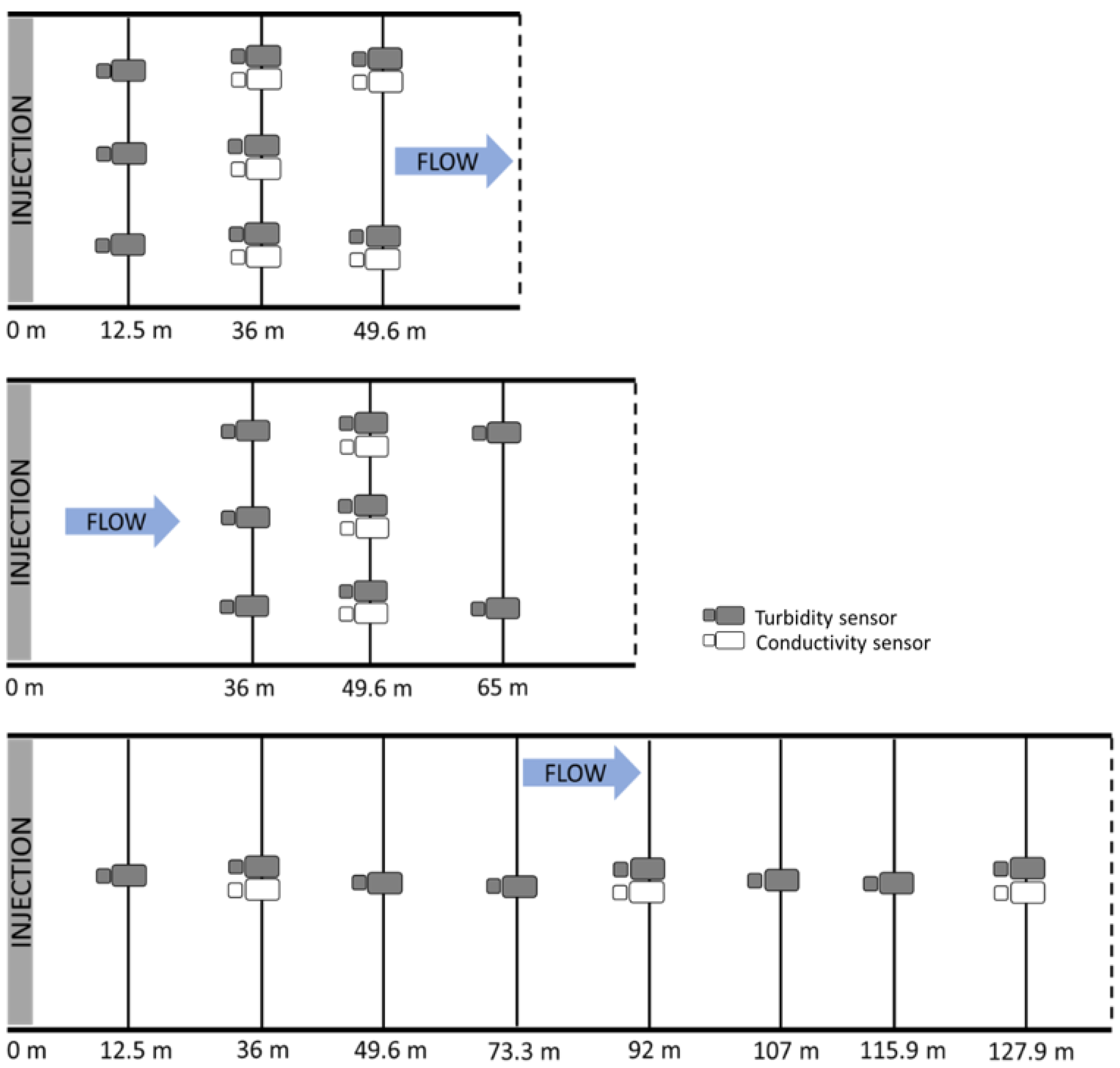 Geosciences 12 00281 g005