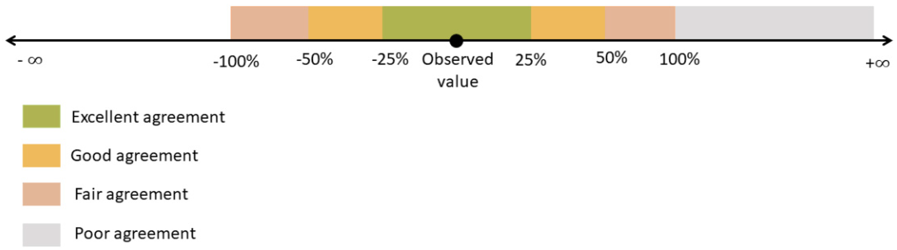 Geosciences 12 00281 g006