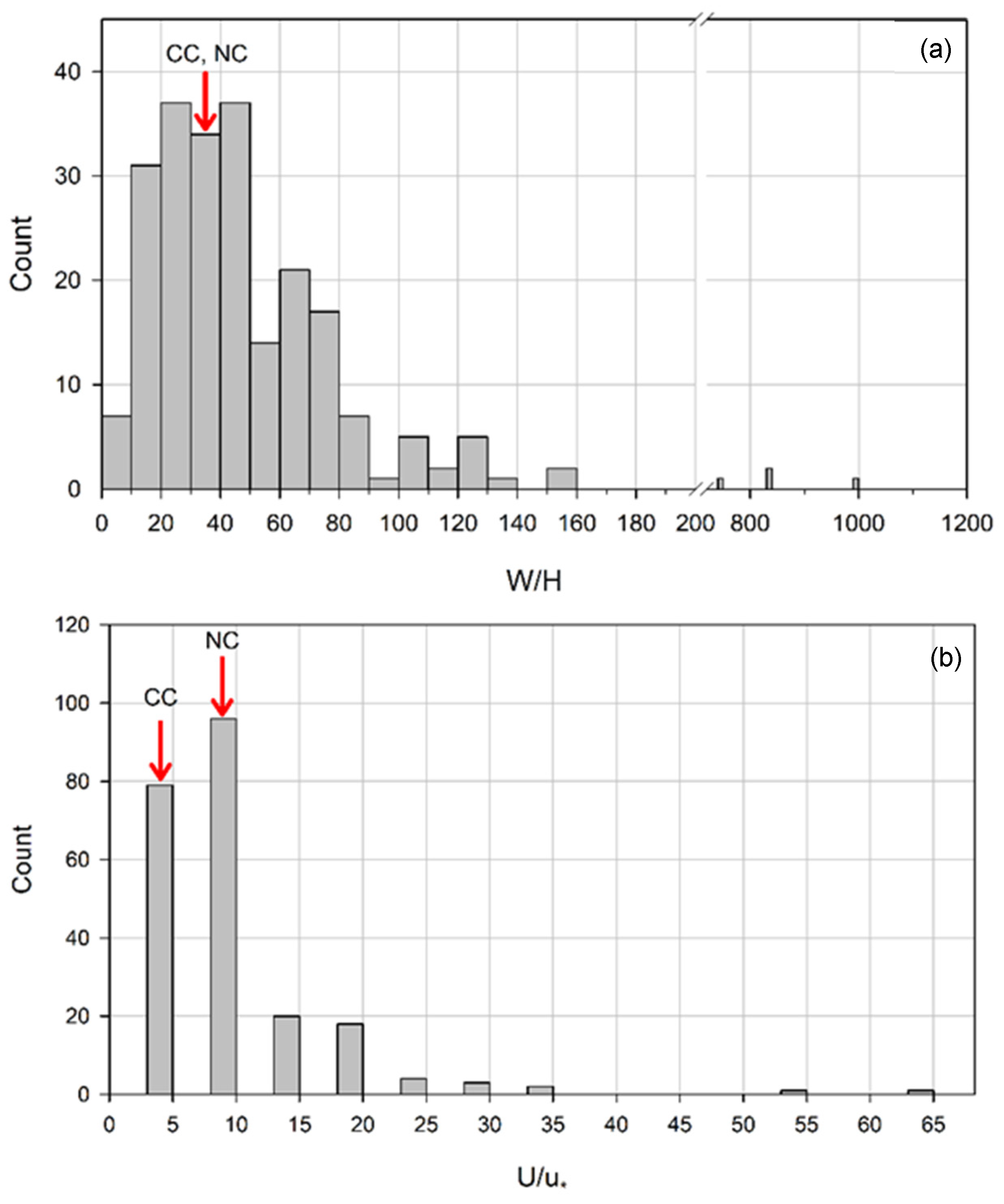 Geosciences 12 00281 g013